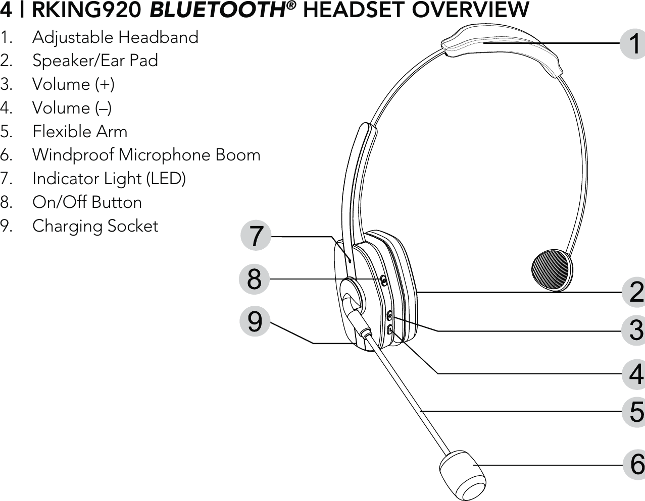 4 | RKING920 BLUETOOTH® HEADSET OVERVIEW1. Adjustable Headband 2. Speaker/Ear Pad 3. Volume (+) 4. Volume (–) 5. Flexible Arm 6. Windproof Microphone Boom 7. Indicator Light (LED) 8. On/Off Button 9. Charging Socket