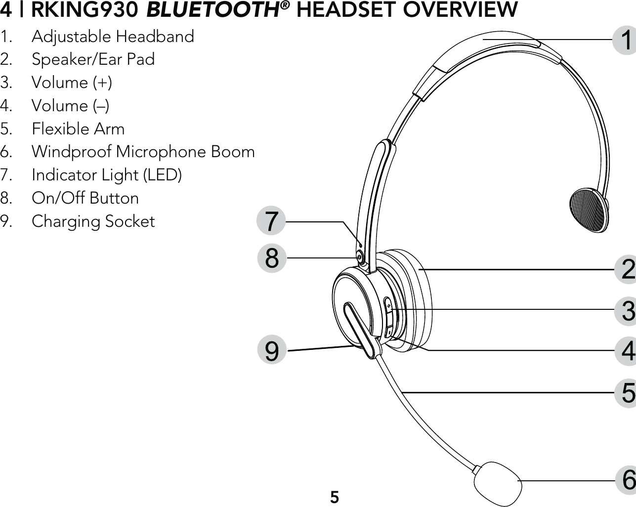 4 | RKING930 BLUETOOTH® HEADSET OVERVIEW1. Adjustable Headband 2. Speaker/Ear Pad 3. Volume (+) 4. Volume (–) 5. Flexible Arm 6. Windproof Microphone Boom 7. Indicator Light (LED) 8. On/Off Button 9. Charging Socket5