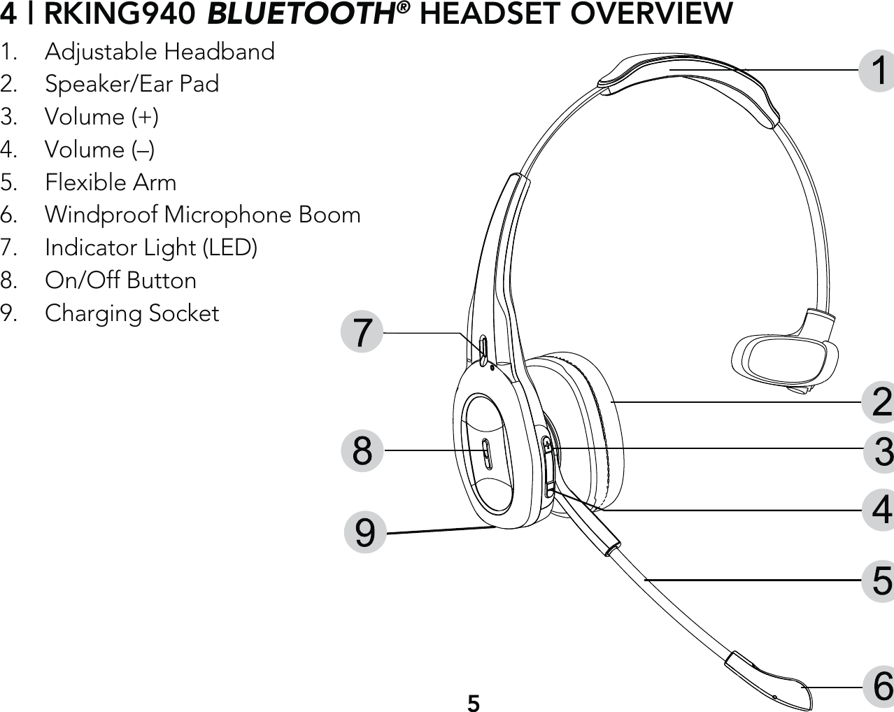 4 | RKING940 BLUETOOTH® HEADSET OVERVIEW1. Adjustable Headband 2. Speaker/Ear Pad 3. Volume (+) 4. Volume (–) 5. Flexible Arm 6. Windproof Microphone Boom 7. Indicator Light (LED) 8. On/Off Button 9. Charging Socket5