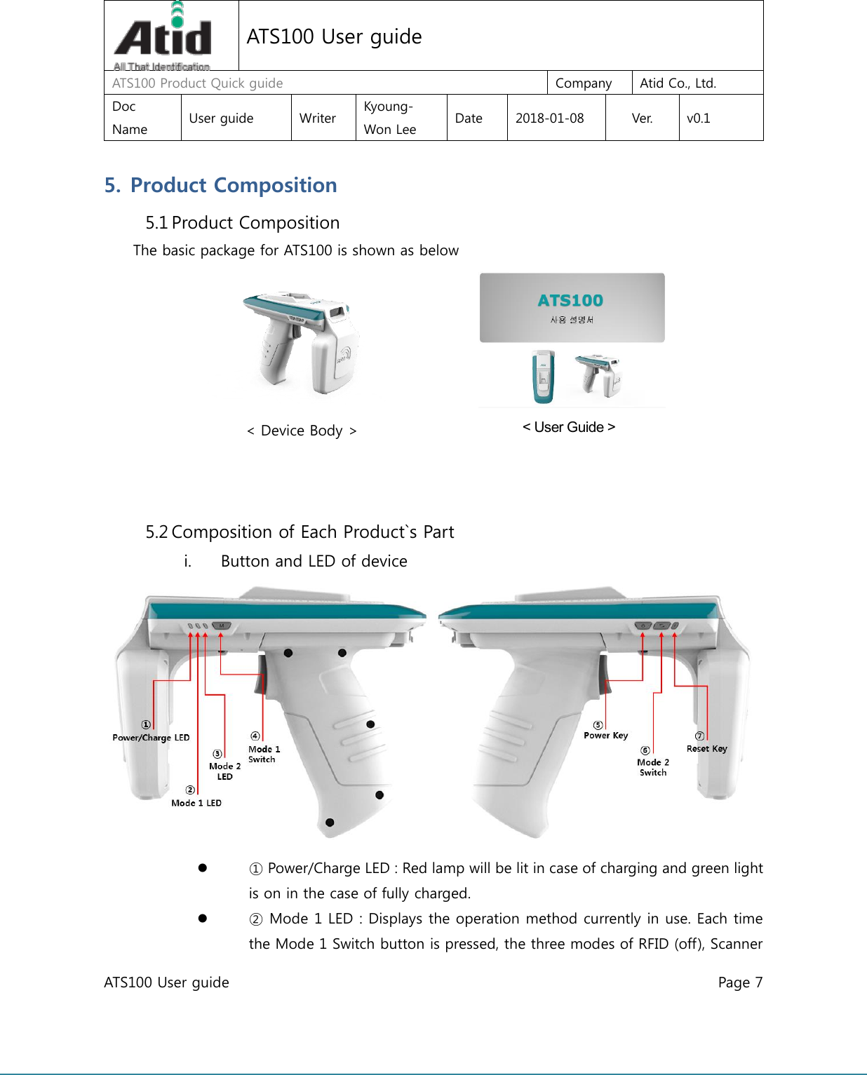  ATS100 User guide    Page 7      ATS100 User guide ATS100 Product Quick guide  Company  Atid Co., Ltd. Doc Name  User guide  Writer  Kyoung-Won Lee  Date  2018-01-08  Ver.  v0.1 5. Product Composition 5.1 Product Composition The basic package for ATS100 is shown as below    &lt; Device Body &gt;      &lt; User Guide &gt;    5.2 Composition of Each Product`s Part i. Button and LED of device   ① Power/Charge LED : Red lamp will be lit in case of charging and green light is on in the case of fully charged.  ② Mode 1 LED : Displays the operation method currently in use. Each time the Mode 1 Switch button is pressed, the three modes of RFID (off), Scanner 