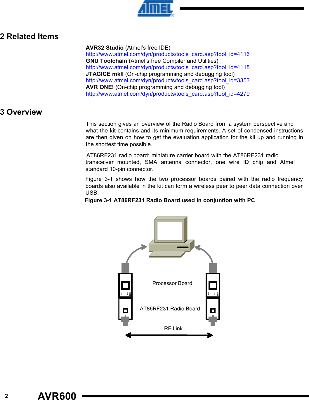 Figure 3-1 AT86RF231 Radio Board used in conjuntion with PC This section gives an overview of the Radio Board from a system perspective and AT86RF231 Radio BoardUSB.     2  AVR600   2 Related Items AVR32 Studio (Atmel’s free IDE) http://www.atmel.com/dyn/products/tools_card.asp?tool_id=4116 GNU Toolchain (Atmel’s free Compiler and Utilities) http://www.atmel.com/dyn/products/tools_card.asp?tool_id=4118 JTAGICE mkII (On-chip programming and debugging tool) http://www.atmel.com/dyn/products/tools_card.asp?tool_id=3353 AVR ONE! (On-chip programming and debugging tool) http://www.atmel.com/dyn/products/tools_card.asp?tool_id=4279 3 Overview what the kit contains and its minimum requirements. A set of condensed instructions are then given on how to get the evaluation application for the kit up and running in the shortest time possible.  Figure  3-1  shows  how  the  two  processor  boards  paired  with  the  radio  frequency boards also available in the kit can form a wireless peer to peer data connection over     AT86RF231 radio board: miniature carrier board with the AT86RF231 radio transceiver  mounted,  SMA  antenna  connector,  one  wire  ID  chip  and  Atmel standard 10-pin connector. Processor BoardRF Link 