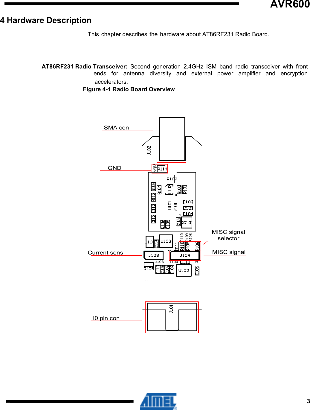 This  chapter describes  the  hardware about AT86RF231 Radio Board. Figure 4-1 Radio Board Overview AT86RF231 Radio Transceiver:3  AVR600      4 Hardware Description     Second  generation  2.4GHz  ISM  band  radio  transceiver  with  front ends  for  antenna  diversity  and  external  power  amplifier  and  encryption accelerators.   GNDSMA con10 pin conCurrent sens MISC signalMISC signal selector 