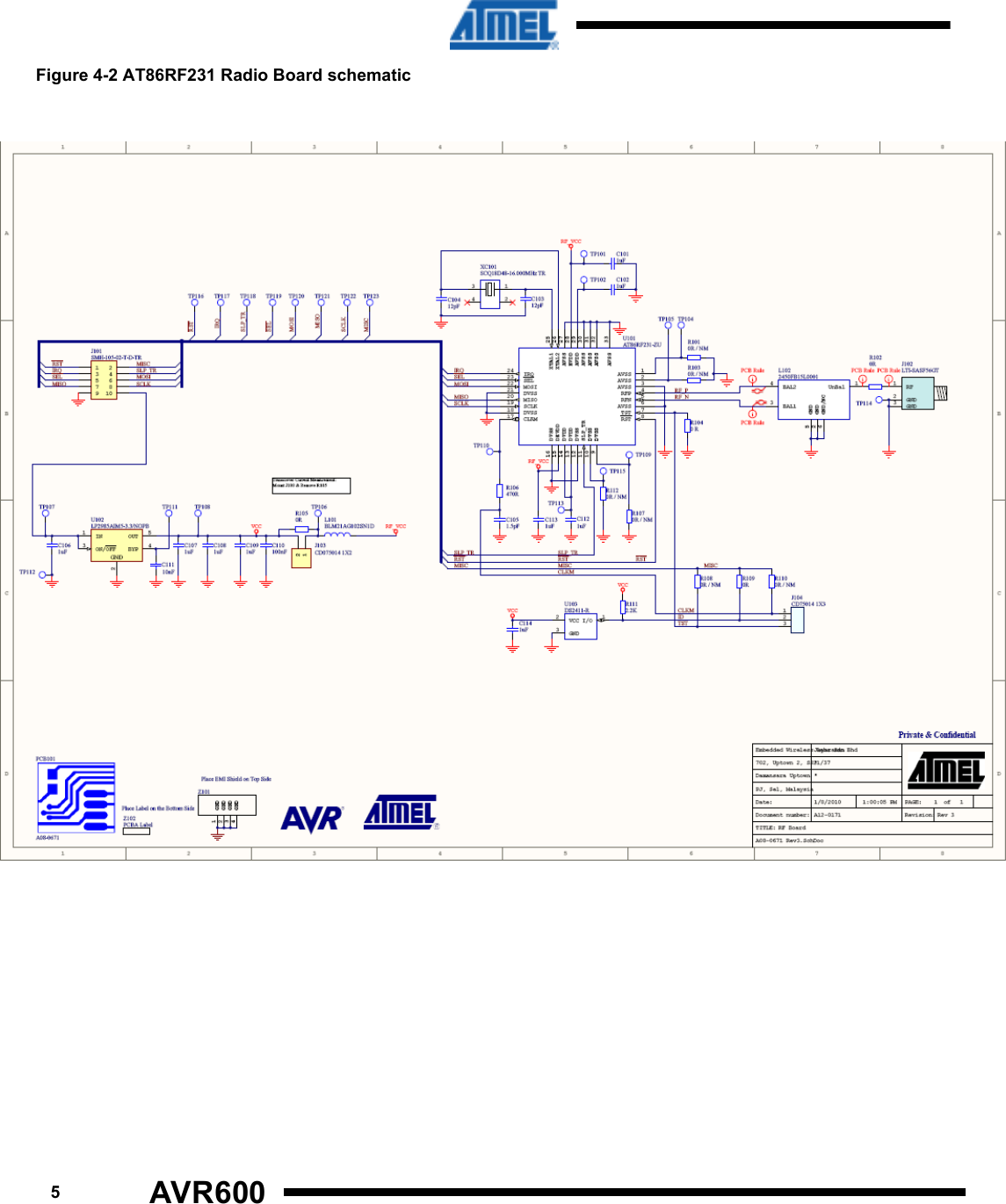 Figure 4-2 AT86RF231 Radio Board schematic 5      AVR600    