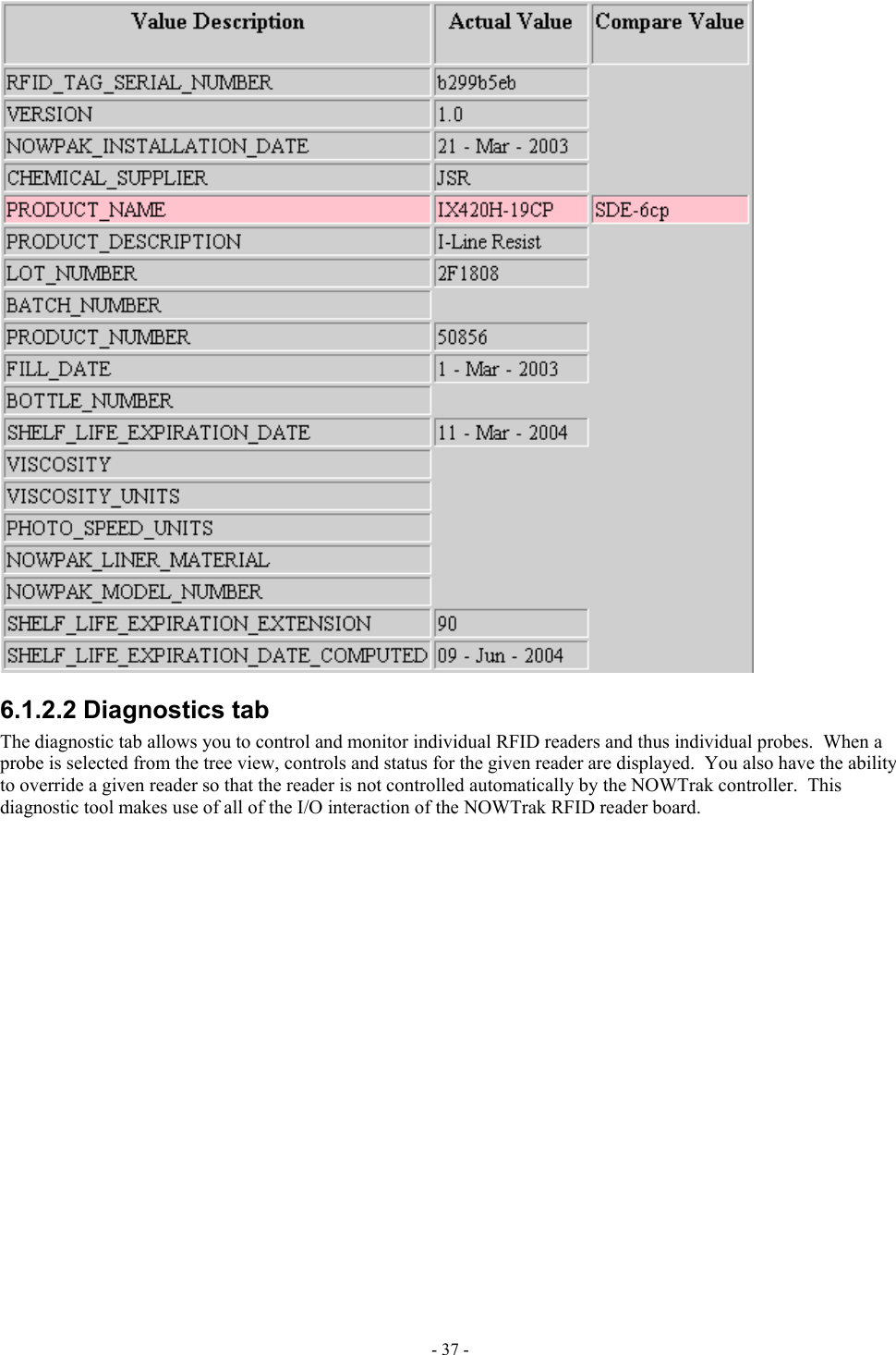   6.1.2.2 Diagnostics tab The diagnostic tab allows you to control and monitor individual RFID readers and thus individual probes.  When a probe is selected from the tree view, controls and status for the given reader are displayed.  You also have the ability to override a given reader so that the reader is not controlled automatically by the NOWTrak controller.  This diagnostic tool makes use of all of the I/O interaction of the NOWTrak RFID reader board. - 37 - 