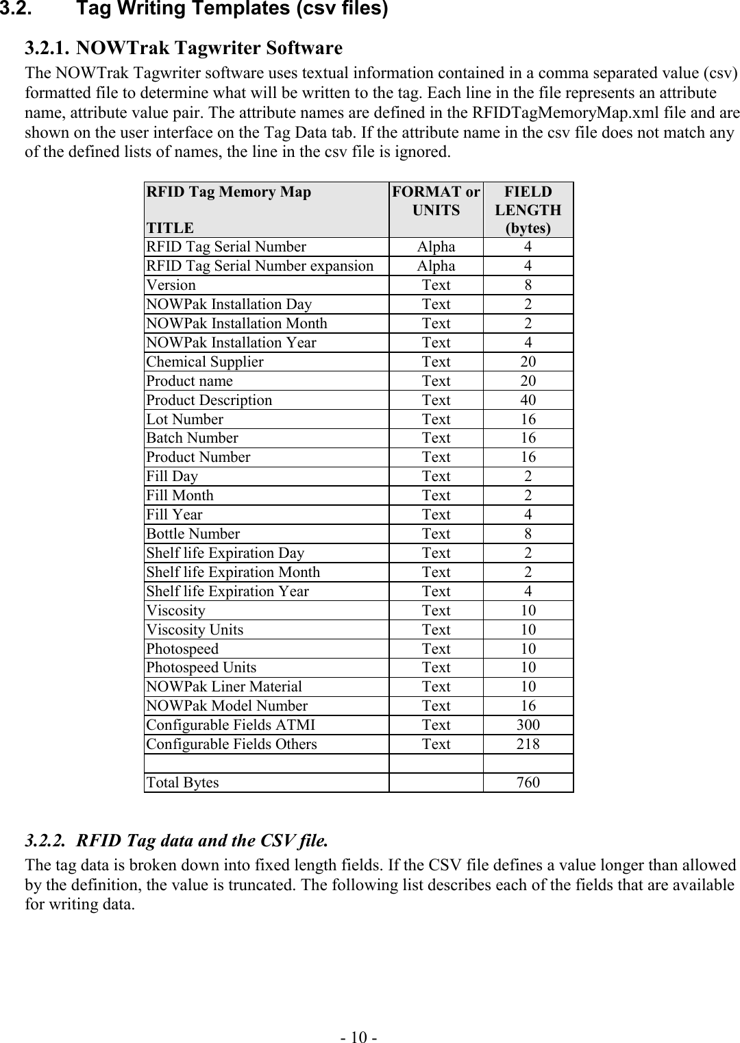 - 10 - 3.2.  Tag Writing Templates (csv files) 3.2.1. NOWTrak Tagwriter Software The NOWTrak Tagwriter software uses textual information contained in a comma separated value (csv) formatted file to determine what will be written to the tag. Each line in the file represents an attribute name, attribute value pair. The attribute names are defined in the RFIDTagMemoryMap.xml file and are shown on the user interface on the Tag Data tab. If the attribute name in the csv file does not match any of the defined lists of names, the line in the csv file is ignored.  RFID Tag Memory Map  TITLE FORMAT or UNITS FIELD LENGTH (bytes) RFID Tag Serial Number  Alpha  4 RFID Tag Serial Number expansion  Alpha  4 Version Text 8 NOWPak Installation Day  Text  2 NOWPak Installation Month  Text  2 NOWPak Installation Year  Text  4 Chemical Supplier  Text  20 Product name  Text  20 Product Description  Text  40 Lot Number  Text  16 Batch Number  Text  16 Product Number  Text  16 Fill Day  Text  2 Fill Month  Text  2 Fill Year  Text  4 Bottle Number  Text  8 Shelf life Expiration Day  Text  2 Shelf life Expiration Month  Text  2 Shelf life Expiration Year  Text  4 Viscosity Text 10 Viscosity Units  Text  10 Photospeed Text 10 Photospeed Units  Text  10 NOWPak Liner Material  Text  10 NOWPak Model Number  Text  16 Configurable Fields ATMI  Text  300 Configurable Fields Others  Text  218    Total Bytes    760  3.2.2.  RFID Tag data and the CSV file. The tag data is broken down into fixed length fields. If the CSV file defines a value longer than allowed by the definition, the value is truncated. The following list describes each of the fields that are available for writing data.  