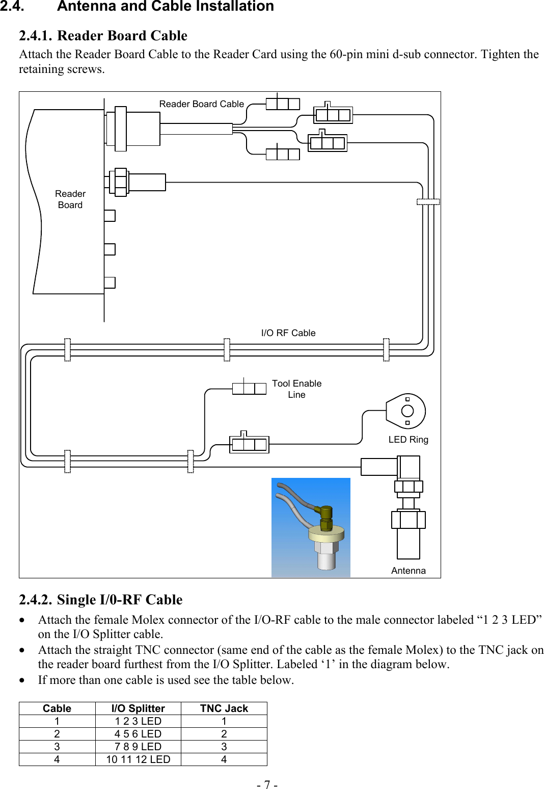 - 7 - 2.4.  Antenna and Cable Installation 2.4.1. Reader Board Cable Attach the Reader Board Cable to the Reader Card using the 60-pin mini d-sub connector. Tighten the retaining screws.   Reader Board CableI/O RF CableReaderBoardLED RingAntennaTool EnableLine 2.4.2. Single I/0-RF Cable • Attach the female Molex connector of the I/O-RF cable to the male connector labeled “1 2 3 LED” on the I/O Splitter cable.  • Attach the straight TNC connector (same end of the cable as the female Molex) to the TNC jack on the reader board furthest from the I/O Splitter. Labeled ‘1’ in the diagram below. • If more than one cable is used see the table below.   Cable  I/O Splitter  TNC Jack 1  1 2 3 LED  1 2  4 5 6 LED  2 3  7 8 9 LED  3 4  10 11 12 LED  4 