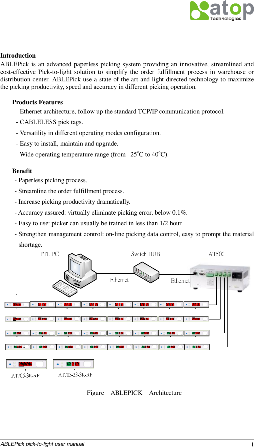  ABLEPick pick-to-light user manual 1  Introduction ABLEPick is an advanced paperless picking system providing an innovative, streamlined and cost-effective Pick-to-light solution to simplify the order fulfillment process in warehouse or distribution center. ABLEPick use a state-of-the-art and light-directed technology to maximize the picking productivity, speed and accuracy in different picking operation.  Products Features - Ethernet architecture, follow up the standard TCP/IP communication protocol. - CABLELESS pick tags. - Versatility in different operating modes configuration. - Easy to install, maintain and upgrade. - Wide operating temperature range (from –25oC to 40oC).  Benefit - Paperless picking process. - Streamline the order fulfillment process. - Increase picking productivity dramatically. - Accuracy assured: virtually eliminate picking error, below 0.1%. - Easy to use: picker can usually be trained in less than 1/2 hour. - Strengthen management control: on-line picking data control, easy to prompt the material shortage.   Figure  ABLEPICK  Architecture    