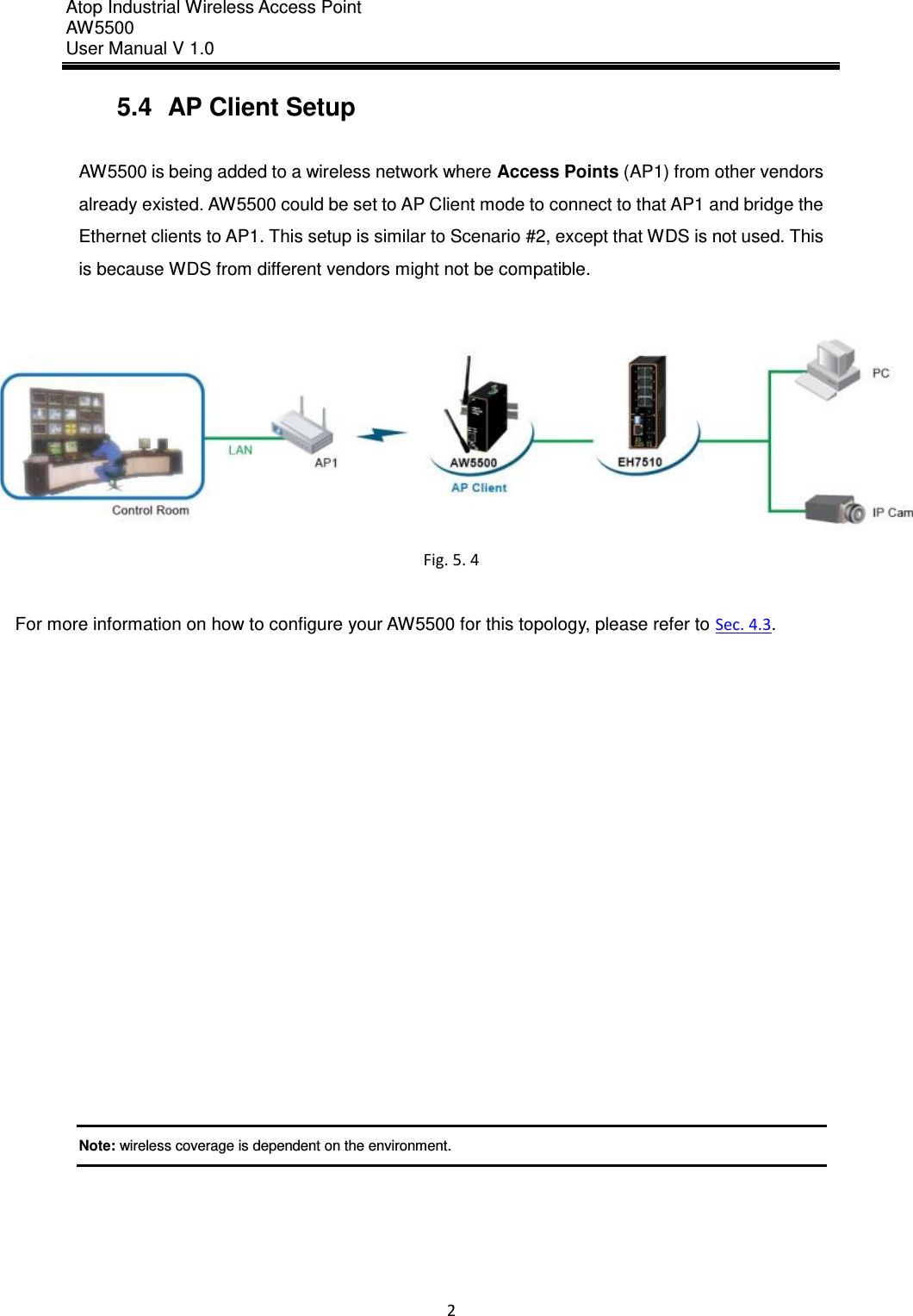 Atop Industrial Wireless Access Point AW 5500 User Manual V 1.0                      2  5.4  AP Client Setup  AW5500 is being added to a wireless network where Access Points (AP1) from other vendors already existed. AW5500 could be set to AP Client mode to connect to that AP1 and bridge the Ethernet clients to AP1. This setup is similar to Scenario #2, except that WDS is not used. This is because WDS from different vendors might not be compatible.   Fig. 5. 4  For more information on how to configure your AW5500 for this topology, please refer to Sec. 4.3.                Note: wireless coverage is dependent on the environment.   