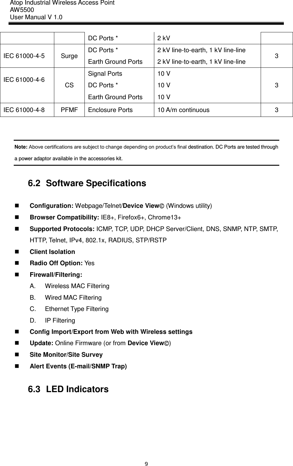 Atop Industrial Wireless Access Point AW 5500 User Manual V 1.0                      9  DC Ports * 2 kV IEC 61000-4-5 Surge DC Ports * 2 kV line-to-earth, 1 kV line-line 3 Earth Ground Ports 2 kV line-to-earth, 1 kV line-line IEC 61000-4-6  CS Signal Ports 10 V 3 DC Ports * 10 V Earth Ground Ports 10 V IEC 61000-4-8 PFMF Enclosure Ports 10 A/m continuous 3   Note: Above certifications are subject to change depending on product’s final destination. DC Ports are tested through a power adaptor available in the accessories kit.  6.2  Software Specifications   Configuration: Webpage/Telnet/Device View© (Windows utility)  Browser Compatibility: IE8+, Firefox6+, Chrome13+  Supported Protocols: ICMP, TCP, UDP, DHCP Server/Client, DNS, SNMP, NTP, SMTP, HTTP, Telnet, IPv4, 802.1x, RADIUS, STP/RSTP  Client Isolation  Radio Off Option: Yes  Firewall/Filtering: A.  Wireless MAC Filtering B.  Wired MAC Filtering C.  Ethernet Type Filtering D.  IP Filtering  Config Import/Export from Web with Wireless settings  Update: Online Firmware (or from Device View©)  Site Monitor/Site Survey  Alert Events (E-mail/SNMP Trap)  6.3  LED Indicators  