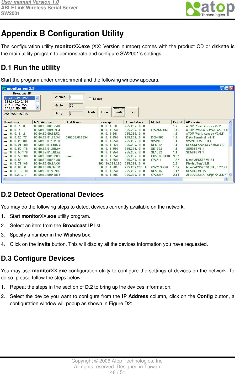 User manual Version 1.0 ABLELink Wireless Serial Server  SW2001                                                                                                                               Copyright © 2006 Atop Technologies, Inc. All rights reserved. Designed in Taiwan. 48 / 51   Appendix B Configuration Utility The configuration utility monitorXX.exe (XX: Version number) comes with the product CD or diskette is the main utility program to demonstrate and configure SW2001’s settings. D.1 Run the utility Start the program under environment and the following window appears.  D.2 Detect Operational Devices You may do the following steps to detect devices currently available on the network. 1. Start monitorXX.exe utility program. 2. Select an item from the Broadcast IP list. 3. Specify a number in the Wishes box. 4. Click on the Invite button. This will display all the devices information you have requested. D.3 Configure Devices You may use monitorXX.exe configuration utility to configure the settings of devices on the network. To do so, please follow the steps below. 1. Repeat the steps in the section of D.2 to bring up the devices information. 2. Select the device you want to configure from the IP Address column, click on the Config button, a configuration window will popup as shown in Figure D2: 