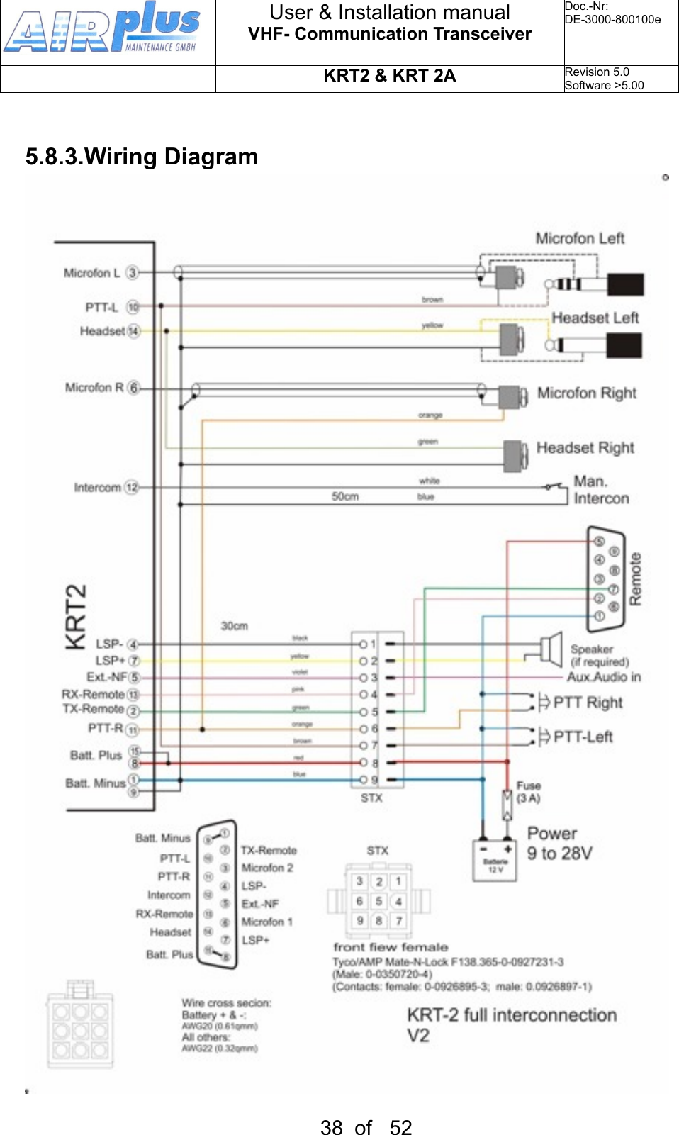 5.8.3.Wiring Diagram User &amp; Installation manualVHF- Communication TransceiverDoc.-Nr:DE-3000-800100eKRT2 &amp; KRT 2ARevision 5.0Software &gt;5.0038  of   52