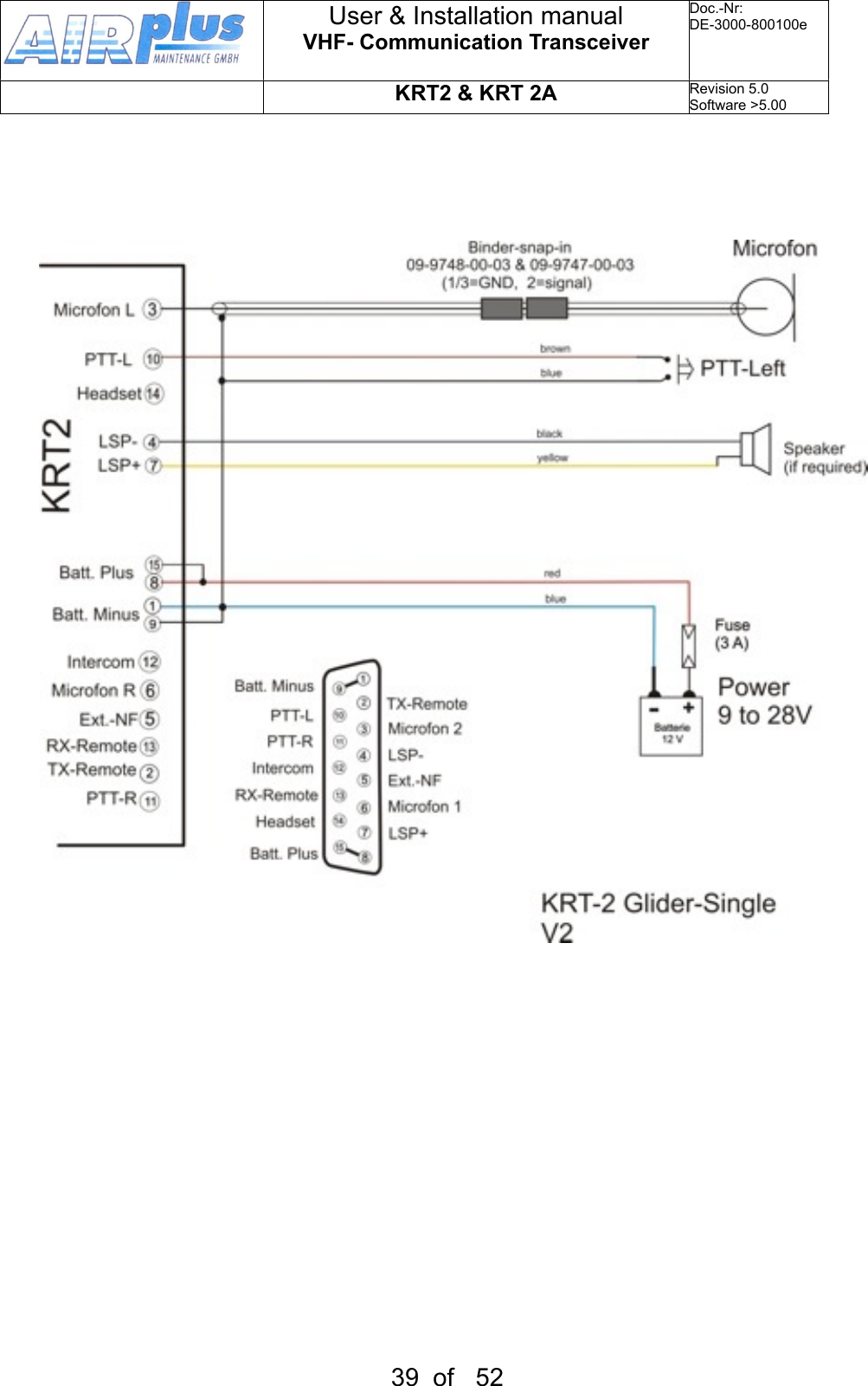 User &amp; Installation manualVHF- Communication TransceiverDoc.-Nr:DE-3000-800100eKRT2 &amp; KRT 2ARevision 5.0Software &gt;5.0039  of   52