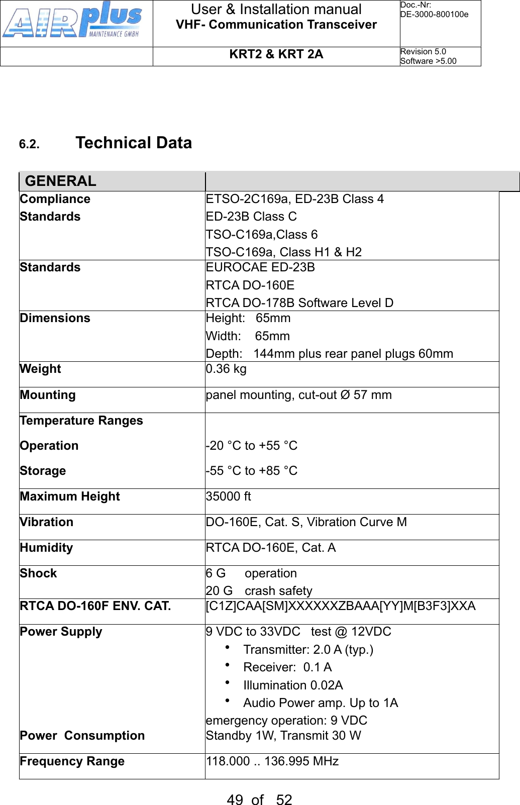 6.2. Technical DataGENERALCompliance StandardsETSO-2C169a, ED-23B Class 4ED-23B Class CTSO-C169a,Class 6TSO-C169a, Class H1 &amp; H2StandardsEUROCAE ED-23BRTCA DO-160ERTCA DO-178B Software Level DDimensionsHeight:   65 mm Width:    65 mm Depth:   144mm plus rear panel plugs 60mmWeight0.36 kg Mountingpanel mounting, cut-out Ø 57 mmTemperature RangesOperation-20 °C to +55 °CStorage-55 °C to +85 °CMaximum Height35000 ftVibrationDO-160E, Cat. S, Vibration Curve MHumidityRTCA DO-160E, Cat. AShock6 G  operation20 G  crash safetyRTCA DO-160F ENV. CAT.[C1Z]CAA[SM]XXXXXXZBAAA[YY]M[B3F3]XXAPower Supply9 VDC to 33VDC   test @ 12VDC•Transmitter: 2.0 A (typ.)•Receiver:  0.1 A•Illumination 0.02A•Audio Power amp. Up to 1Aemergency operation: 9 VDCPower  ConsumptionStandby 1W, Transmit 30 WFrequency Range118.000 .. 136.995 MHz User &amp; Installation manualVHF- Communication TransceiverDoc.-Nr:DE-3000-800100eKRT2 &amp; KRT 2ARevision 5.0Software &gt;5.0049  of   52