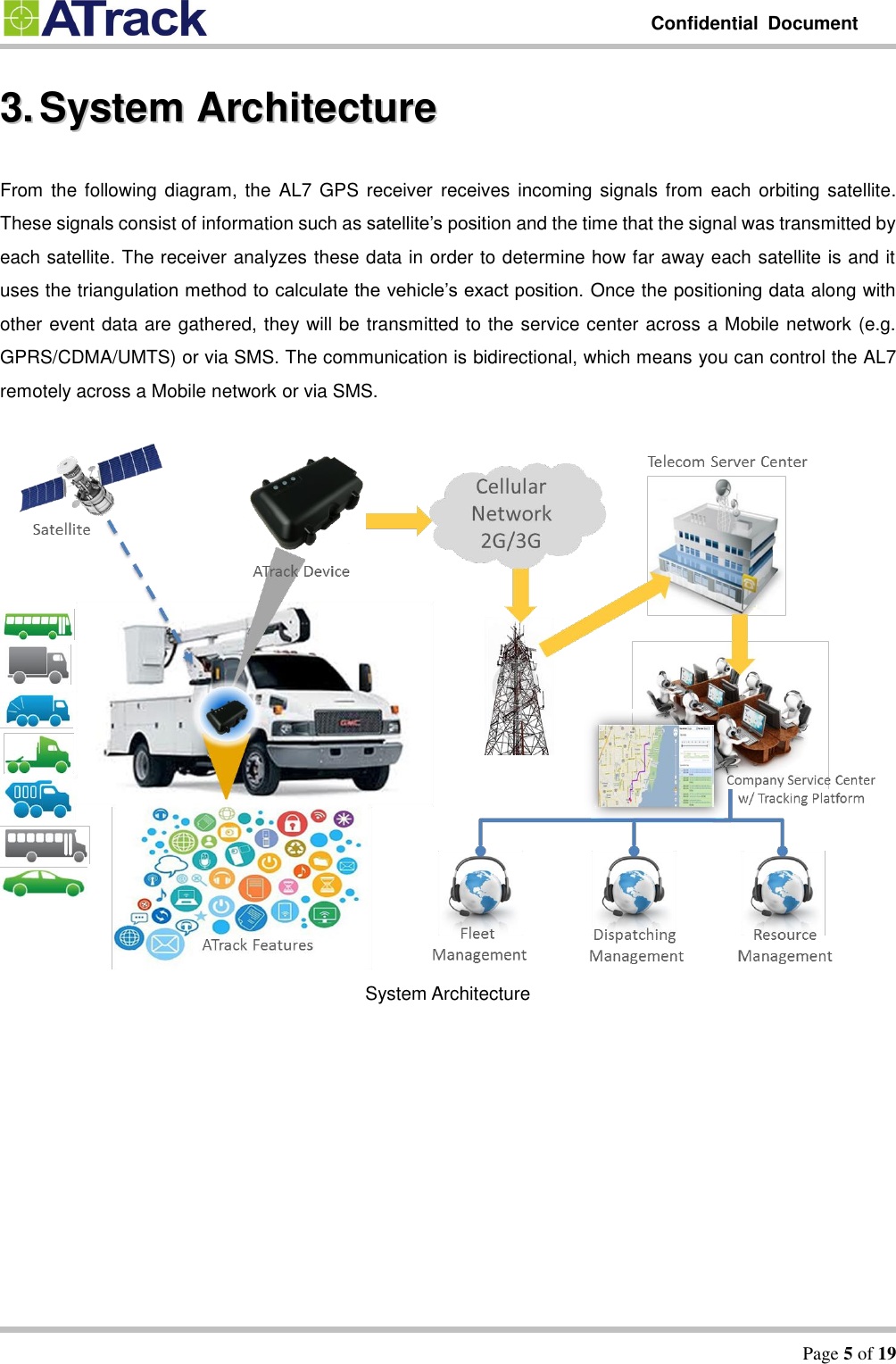         Confidential  Document   Page 5 of 19  33..  SSyysstteemm  AArrcchhiitteeccttuurree    From  the following diagram,  the  AL7 GPS receiver  receives incoming signals from each orbiting satellite. These signals consist of information such as satellite’s position and the time that the signal was transmitted by each satellite. The receiver analyzes these data in order to determine how far away each satellite is and it uses the triangulation method to calculate the vehicle’s exact position. Once the positioning data along with other event data are gathered, they will be transmitted to the service center across a Mobile network (e.g. GPRS/CDMA/UMTS) or via SMS. The communication is bidirectional, which means you can control the AL7 remotely across a Mobile network or via SMS.       System Architecture 