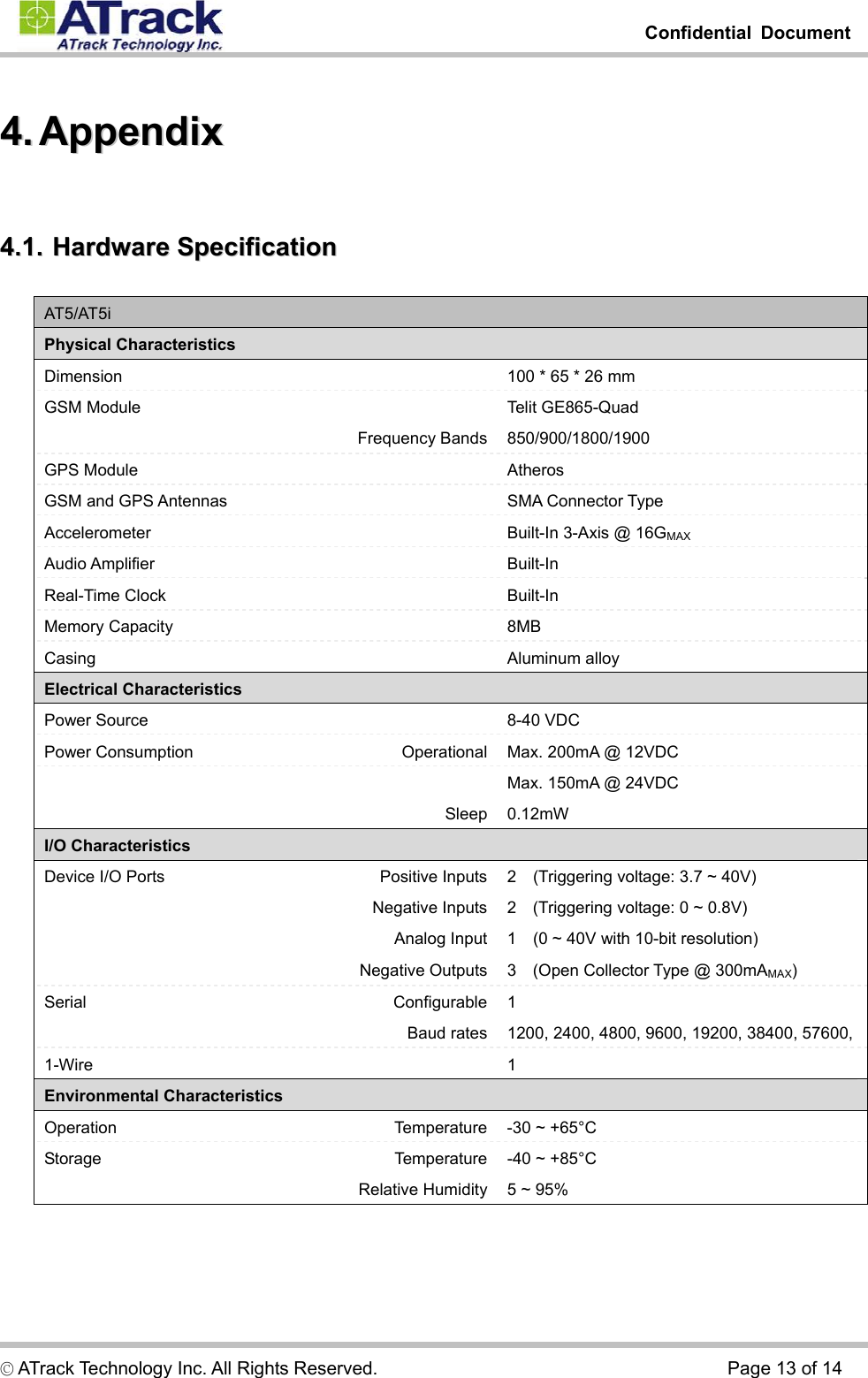         Confidential Document  © ATrack Technology Inc. All Rights Reserved.                                      Page 13 of 14 44..  AAppppeennddiixx  44..11..  HHaarrddwwaarree  SSppeecciiffiiccaattiioonn  AT5/AT5i Physical Characteristics Dimension    100 * 65 * 26 mm GSM Module  Telit GE865-Quad  Frequency Bands 850/900/1800/1900 GPS Module  Atheros GSM and GPS Antennas  SMA Connector Type Accelerometer  Built-In 3-Axis @ 16GMAX Audio Amplifier  Built-In Real-Time Clock  Built-In Memory Capacity  8MB Casing Aluminum alloy Electrical Characteristics Power Source  8-40 VDC Power Consumption  Operational Max. 200mA @ 12VDC   Max. 150mA @ 24VDC  Sleep 0.12mW I/O Characteristics Device I/O Ports  Positive Inputs 2    (Triggering voltage: 3.7 ~ 40V)   Negative Inputs 2    (Triggering voltage: 0 ~ 0.8V)   Analog Input 1    (0 ~ 40V with 10-bit resolution)   Negative Outputs 3    (Open Collector Type @ 300mAMAX) Serial Configurable 1   Baud rates 1200, 2400, 4800, 9600, 19200, 38400, 57600, 1-Wire 1 Environmental Characteristics Operation  Temperature -30 ~ +65°C Storage  Temperature -40 ~ +85°C   Relative Humidity 5 ~ 95%   
