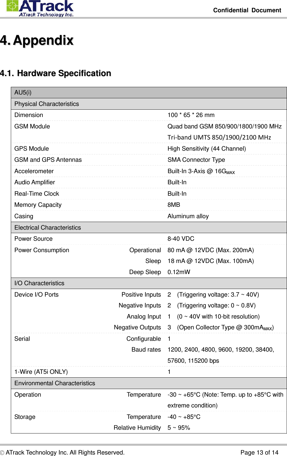         Confidential Document  © ATrack Technology Inc. All Rights Reserved.                                      Page 13 of 14 44..  AAppppeennddiixx  44..11..  HHaarrddwwaarree  SSppeecciiffiiccaattiioonn  AU5(i) Physical Characteristics Dimension    100 * 65 * 26 mm GSM Module  Quad band GSM 850/900/1800/1900 MHz Tri‐bandUMTS850/1900/2100MHzGPS Module  High Sensitivity (44 Channel) GSM and GPS Antennas  SMA Connector Type Accelerometer  Built-In 3-Axis @ 16GMAX Audio Amplifier  Built-In Real-Time Clock  Built-In Memory Capacity  8MB Casing Aluminum alloy Electrical Characteristics Power Source  8-40 VDC Power Consumption  Operational 80 mA @ 12VDC (Max. 200mA)   Sleep 18 mA @ 12VDC (Max. 100mA)  Deep Sleep 0.12mW I/O Characteristics Device I/O Ports  Positive Inputs 2    (Triggering voltage: 3.7 ~ 40V)   Negative Inputs 2    (Triggering voltage: 0 ~ 0.8V)   Analog Input 1    (0 ~ 40V with 10-bit resolution)   Negative Outputs 3  (Open Collector Type @ 300mAMAX) Serial Configurable 1   Baud rates 1200, 2400, 4800, 9600, 19200, 38400, 57600, 115200 bps 1-Wire (AT5i ONLY)  1 Environmental Characteristics Operation  Temperature -30 ~ +65°C (Note: Temp. up to +85°C with extreme condition) Storage Temperature -40 ~ +85°C   Relative Humidity 5 ~ 95% 