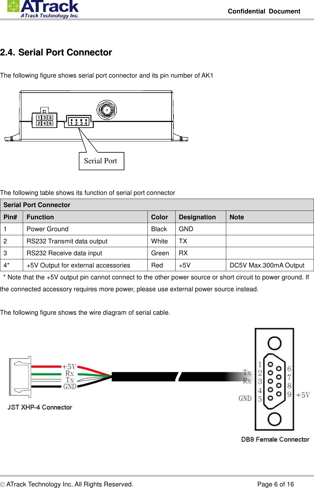         Confidential  Document  © ATrack Technology Inc. All Rights Reserved.                                                                            Page 6 of 16  22..44..  SSeerriiaall  PPoorrtt  CCoonnnneeccttoorr  The following figure shows serial port connector and its pin number of AK1     The following table shows its function of serial port connector Serial Port Connector Pin# Function  Color  Designation  Note 1  Power Ground  Black  GND   2  RS232 Transmit data output  White  TX   3  RS232 Receive data input  Green  RX   4*  +5V Output for external accessories  Red  +5V  DC5V Max.300mA Output   * Note that the +5V output pin cannot connect to the other power source or short circuit to power ground. If the connected accessory requires more power, please use external power source instead.  The following figure shows the wire diagram of serial cable.  Serial Port 