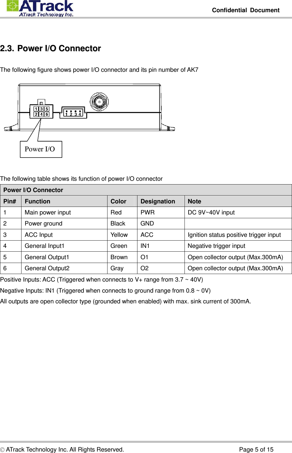         Confidential Document  © ATrack Technology Inc. All Rights Reserved.                                      Page 5 of 15  22..33..  PPoowweerr  II//OO  CCoonnnneeccttoorr  The following figure shows power I/O connector and its pin number of AK7     The following table shows its function of power I/O connector Power I/O Connector Pin#  Function  Color  Designation  Note 1  Main power input  Red  PWR  DC 9V~40V input 2 Power ground  Black GND   3  ACC Input  Yellow  ACC  Ignition status positive trigger input 4  General Input1  Green  IN1  Negative trigger input 5 General Output1  Brown O1  Open collector output (Max.300mA) 6  General Output2  Gray  O2  Open collector output (Max.300mA) Positive Inputs: ACC (Triggered when connects to V+ range from 3.7 ~ 40V) Negative Inputs: IN1 (Triggered when connects to ground range from 0.8 ~ 0V) All outputs are open collector type (grounded when enabled) with max. sink current of 300mA. Power I/O 
