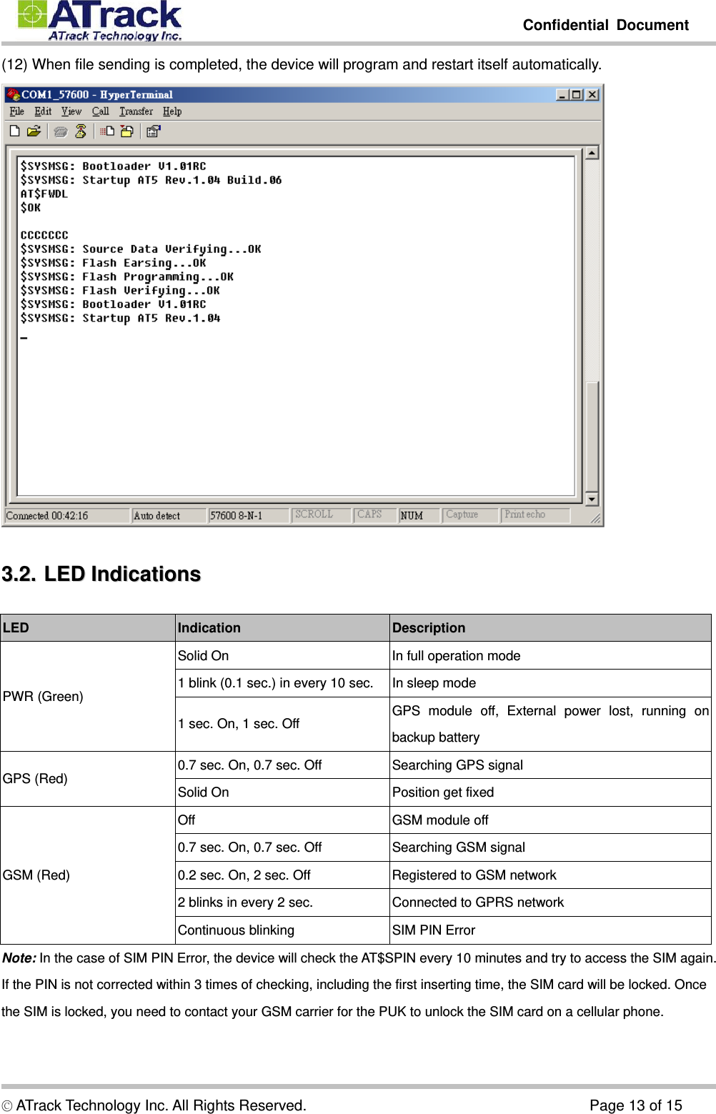         Confidential Document  © ATrack Technology Inc. All Rights Reserved.                                      Page 13 of 15 (12) When file sending is completed, the device will program and restart itself automatically.  33..22..  LLEEDD  IInnddiiccaattiioonnss  LED  Indication  Description PWR (Green) Solid On  In full operation mode 1 blink (0.1 sec.) in every 10 sec.  In sleep mode 1 sec. On, 1 sec. Off GPS module off, External power lost, running on backup battery GPS (Red) 0.7 sec. On, 0.7 sec. Off  Searching GPS signal Solid On  Position get fixed GSM (Red) Off  GSM module off 0.7 sec. On, 0.7 sec. Off  Searching GSM signal 0.2 sec. On, 2 sec. Off  Registered to GSM network 2 blinks in every 2 sec.  Connected to GPRS network Continuous blinking  SIM PIN Error Note: In the case of SIM PIN Error, the device will check the AT$SPIN every 10 minutes and try to access the SIM again. If the PIN is not corrected within 3 times of checking, including the first inserting time, the SIM card will be locked. Once the SIM is locked, you need to contact your GSM carrier for the PUK to unlock the SIM card on a cellular phone.  