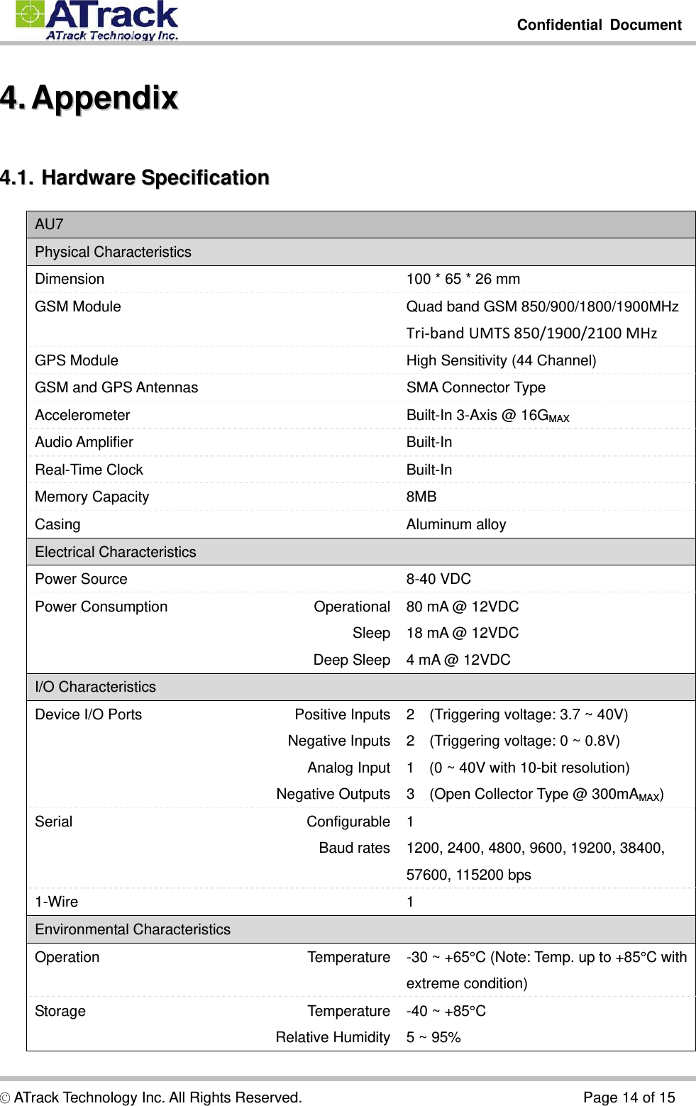         Confidential Document  © ATrack Technology Inc. All Rights Reserved.                                      Page 14 of 15 44..  AAppppeennddiixx  44..11..  HHaarrddwwaarree  SSppeecciiffiiccaattiioonn  AU7 Physical Characteristics Dimension    100 * 65 * 26 mm GSM Module  Quad band GSM 850/900/1800/1900MHz  Tri‐bandUMTS850/1900/2100MHzGPS Module  High Sensitivity (44 Channel) GSM and GPS Antennas  SMA Connector Type Accelerometer  Built-In 3-Axis @ 16GMAX Audio Amplifier  Built-In Real-Time Clock  Built-In Memory Capacity  8MB Casing Aluminum alloy Electrical Characteristics Power Source  8-40 VDC Power Consumption  Operational 80 mA @ 12VDC   Sleep 18 mA @ 12VDC   Deep Sleep 4 mA @ 12VDC I/O Characteristics Device I/O Ports  Positive Inputs 2    (Triggering voltage: 3.7 ~ 40V)   Negative Inputs 2    (Triggering voltage: 0 ~ 0.8V)   Analog Input 1    (0 ~ 40V with 10-bit resolution)   Negative Outputs 3  (Open Collector Type @ 300mAMAX) Serial Configurable 1   Baud rates 1200, 2400, 4800, 9600, 19200, 38400, 57600, 115200 bps 1-Wire   1 Environmental Characteristics Operation  Temperature -30 ~ +65°C (Note: Temp. up to +85°C with extreme condition) Storage Temperature -40 ~ +85°C   Relative Humidity 5 ~ 95% 