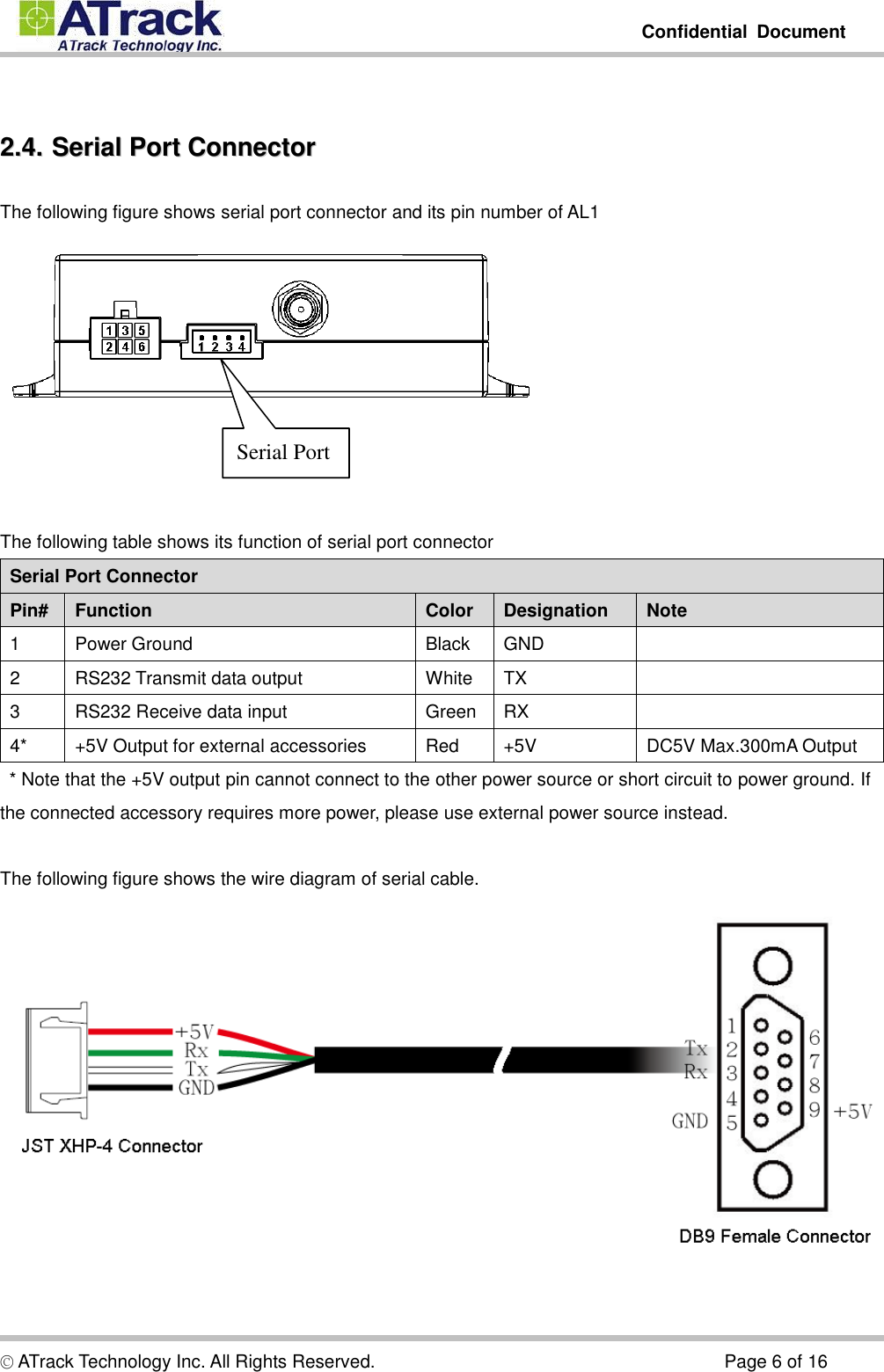         Confidential  Document  © ATrack Technology Inc. All Rights Reserved.                                                                            Page 6 of 16  22..44..  SSeerriiaall  PPoorrtt  CCoonnnneeccttoorr  The following figure shows serial port connector and its pin number of AL1     The following table shows its function of serial port connector Serial Port Connector Pin# Function Color Designation Note 1 Power Ground Black GND  2 RS232 Transmit data output White TX  3 RS232 Receive data input Green RX  4* +5V Output for external accessories Red +5V DC5V Max.300mA Output   * Note that the +5V output pin cannot connect to the other power source or short circuit to power ground. If the connected accessory requires more power, please use external power source instead.  The following figure shows the wire diagram of serial cable.  Serial Port 