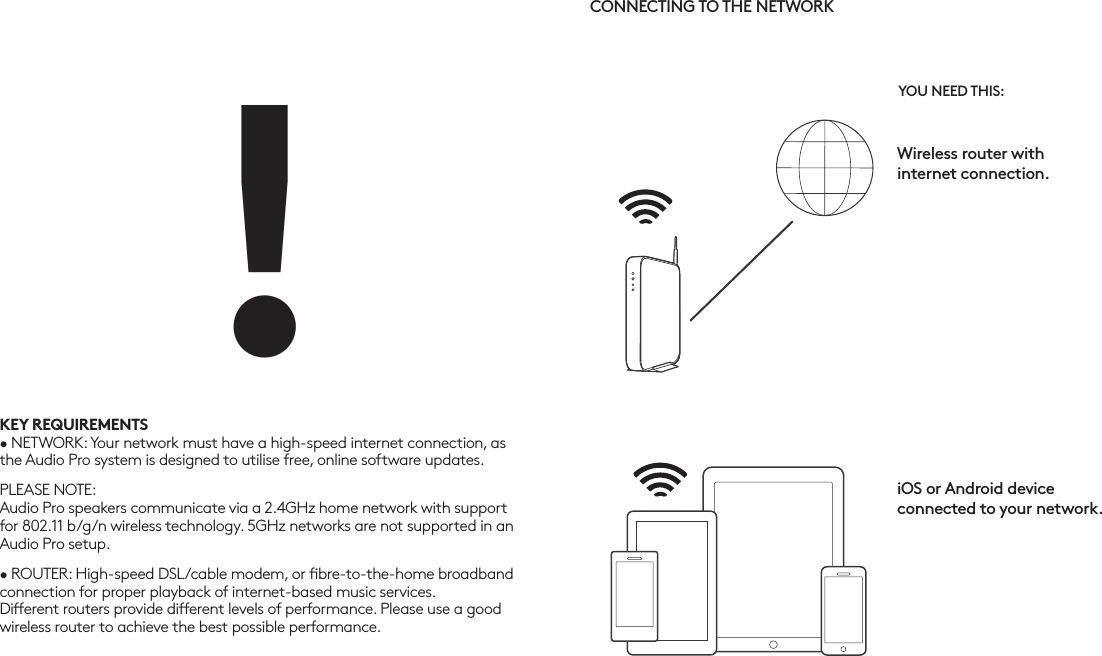 KEY REQUIREMENTS• NETWORK: Your network must have a high-speed internet connection, as the Audio Pro system is designed to utilise free, online software updates. PLEASE NOTE:Audio Pro speakers communicate via a 2.4GHz home network with support for 802.11 b/g/n wireless technology. 5GHz networks are not supported in an Audio Pro setup.• ROUTER: High-speed DSL/cable modem, or ﬁbre-to-the-home broadband connection for proper playback of internet-based music services. Dierent routers provide dierent levels of performance. Please use a good wireless router to achieve the best possible performance.!CONNECTING TO THE NETWORK     YOU NEED THIS:Wireless router with internet connection. iOS or Android device  connected to your network.