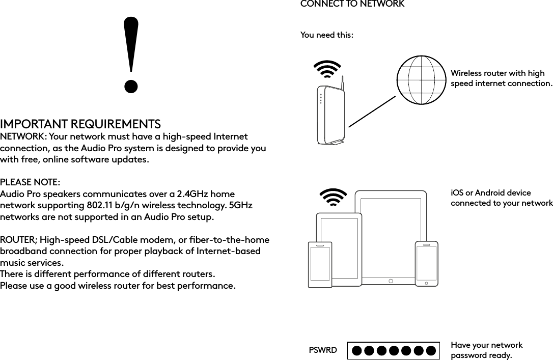 CONNECT TO NETWORKIMPORTANT REQUIREMENTSNETWORK: Your network must have a high-speed Internet connection, as the Audio Pro system is designed to provide you with free, online software updates. PLEASE NOTE:Audio Pro speakers communicates over a 2.4GHz home network supporting 802.11 b/g/n wireless technology. 5GHz networks are not supported in an Audio Pro setup.ROUTER; High-speed DSL/Cable modem, or ﬁber-to-the-home broadband connection for proper playback of Internet-based music services. There is dierent performance of dierent routers. Please use a good wireless router for best performance.You need this:  Wireless router with high speed internet connection.iOS or Android device  connected to your networkHave your network password ready.PSWRD!