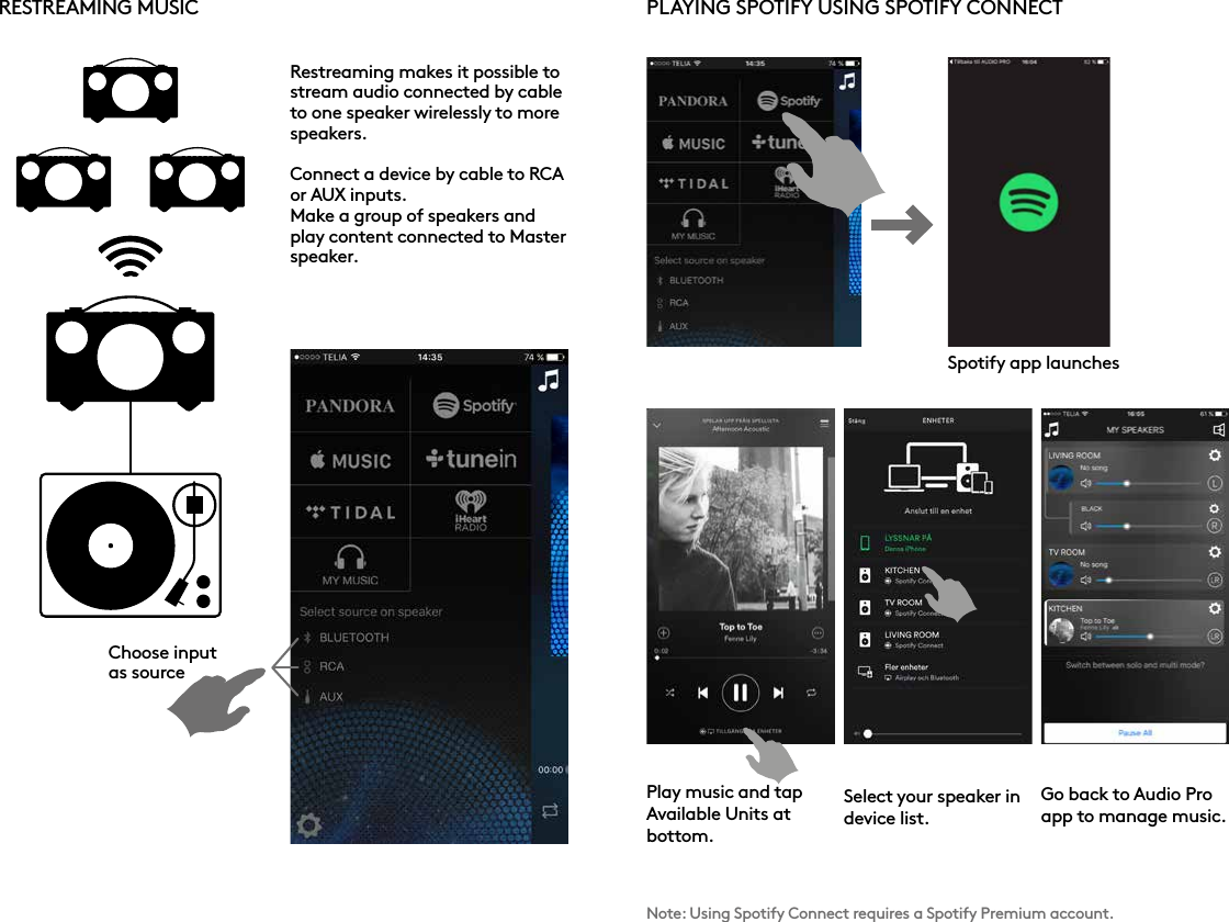 RESTREAMING MUSICRestreaming makes it possible to stream audio connected by cable to one speaker wirelessly to more speakers.Connect a device by cable to RCA or AUX inputs.Make a group of speakers and play content connected to Master speaker.Note: Using Spotify Connect requires a Spotify Premium account.Choose input as sourcePLAYING SPOTIFY USING SPOTIFY CONNECTSpotify app launchesPlay music and tap Available Units at bottom.Select your speaker in device list.Go back to Audio Pro app to manage music.