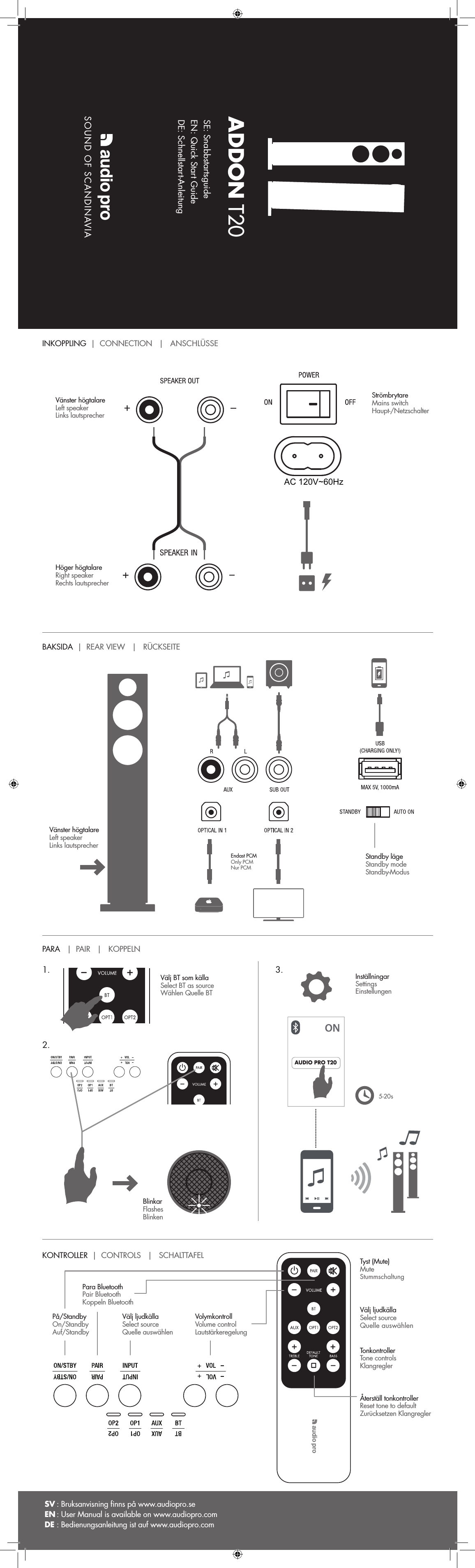 AUDIO PRO T20KONTROLLER  |  CONTROLS   |   SCHALTTAFELINKOPPLING  |  CONNECTION   |   ANSCHLÜSSEPARA   |  PAIR   |   KOPPELNPå/StandbyOn/Standby Auf/StandbyPara BluetoothPair Bluetooth Koppeln BluetoothVälj BT som källa  Select BT as source Wählen Quelle BTBlinkarFlashes BlinkenInställningarSettingsEinstellungenStrömbrytareMains switchHaupt-/NetzschalterVänster högtalareLeft speakerLinks lautsprecherVänster högtalareLeft speakerLinks lautsprecherHöger högtalareRight speakerRechts lautsprecherVälj ljudkällaSelect source Quelle auswählenVälj ljudkällaSelect source  Quelle auswählenTyst (Mute)Mute StummschaltungTonkontrollerTone controls KlangreglerÅterställ tonkontrollerReset tone to default  Zurücksetzen KlangreglerVolymkontrollVolume control  Lautstärkeregelung1.2.3.5-20sSE: Snabbstartsguide    EN: Quick Start Guide     DE: Schnellstart-AnleitungADDON T20SV : Bruksanvisning ﬁnns på www.audiopro.seEN : User Manual is available on www.audiopro.comDE : Bedienungsanleitung ist auf www.audiopro.comBAKSIDA  |  REAR VIEW   |   RÜCKSEITEStandby läge Standby mode Standby-ModusEndast PCM  Only PCM Nur PCMAC 120V~60Hz