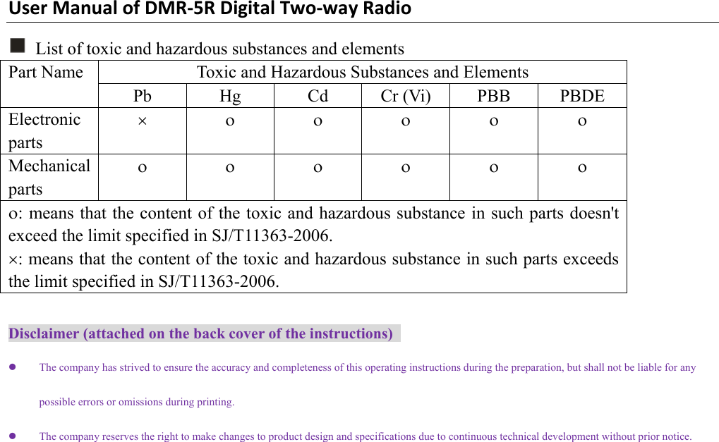 UserManualofDMR‐5RDigitalTwo‐wayRadio  List of toxic and hazardous substances and elements Toxic and Hazardous Substances and Elements Part Name Pb Hg Cd Cr (Vi) PBB PBDE Electronic parts × ο ο ο ο ο Mechanical parts ο ο ο ο ο ο ο: means that the content of the toxic and hazardous substance in such parts doesn&apos;t exceed the limit specified in SJ/T11363-2006.   ×: means that the content of the toxic and hazardous substance in such parts exceeds the limit specified in SJ/T11363-2006.      Disclaimer (attached on the back cover of the instructions)   z The company has strived to ensure the accuracy and completeness of this operating instructions during the preparation, but shall not be liable for any possible errors or omissions during printing.   z The company reserves the right to make changes to product design and specifications due to continuous technical development without prior notice.    