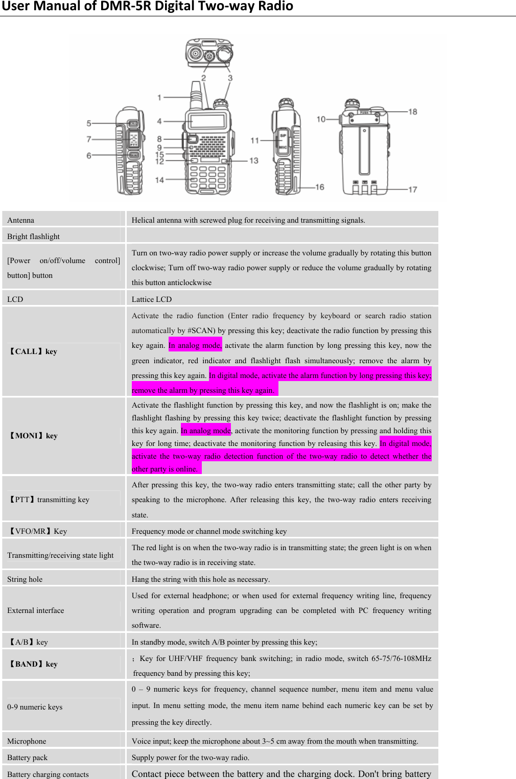 UserManualofDMR‐5RDigitalTwo‐wayRadio Antenna  Helical antenna with screwed plug for receiving and transmitting signals.  Bright flashlight   [Power on/off/volume control] button] button Turn on two-way radio power supply or increase the volume gradually by rotating this button clockwise; Turn off two-way radio power supply or reduce the volume gradually by rotating this button anticlockwise   LCD  Lattice LCD   【CALL】key Activate the radio function (Enter radio frequency by keyboard or search radio station automatically by #SCAN) by pressing this key; deactivate the radio function by pressing this key again. In analog mode, activate the alarm function by long pressing this key, now the green indicator, red indicator and flashlight flash simultaneously; remove the alarm by pressing this key again. In digital mode, activate the alarm function by long pressing this key; remove the alarm by pressing this key again.   【MONI】key Activate the flashlight function by pressing this key, and now the flashlight is on; make the flashlight flashing by pressing this key twice; deactivate the flashlight function by pressing this key again. In analog mode, activate the monitoring function by pressing and holding this key for long time; deactivate the monitoring function by releasing this key. In digital mode, activate the two-way radio detection function of the two-way radio to detect whether the other party is online.   【PTT】transmitting key After pressing this key, the two-way radio enters transmitting state; call the other party by speaking to the microphone. After releasing this key, the two-way radio enters receiving state.  【VFO/MR】Key  Frequency mode or channel mode switching key   Transmitting/receiving state light The red light is on when the two-way radio is in transmitting state; the green light is on when the two-way radio is in receiving state.   String hole    Hang the string with this hole as necessary.   External interface   Used for external headphone; or when used for external frequency writing line, frequency writing operation and program upgrading can be completed with PC frequency writing software.  【A/B】key   In standby mode, switch A/B pointer by pressing this key;   【BAND】key   ；Key for UHF/VHF frequency bank switching; in radio mode, switch 65-75/76-108MHz frequency band by pressing this key;   0-9 numeric keys   0 – 9 numeric keys for frequency, channel sequence number, menu item and menu value input. In menu setting mode, the menu item name behind each numeric key can be set by pressing the key directly.   Microphone   Voice input; keep the microphone about 3~5 cm away from the mouth when transmitting.   Battery pack  Supply power for the two-way radio.   Battery charging contacts    Contact piece between the battery and the charging dock. Don&apos;t bring battery 