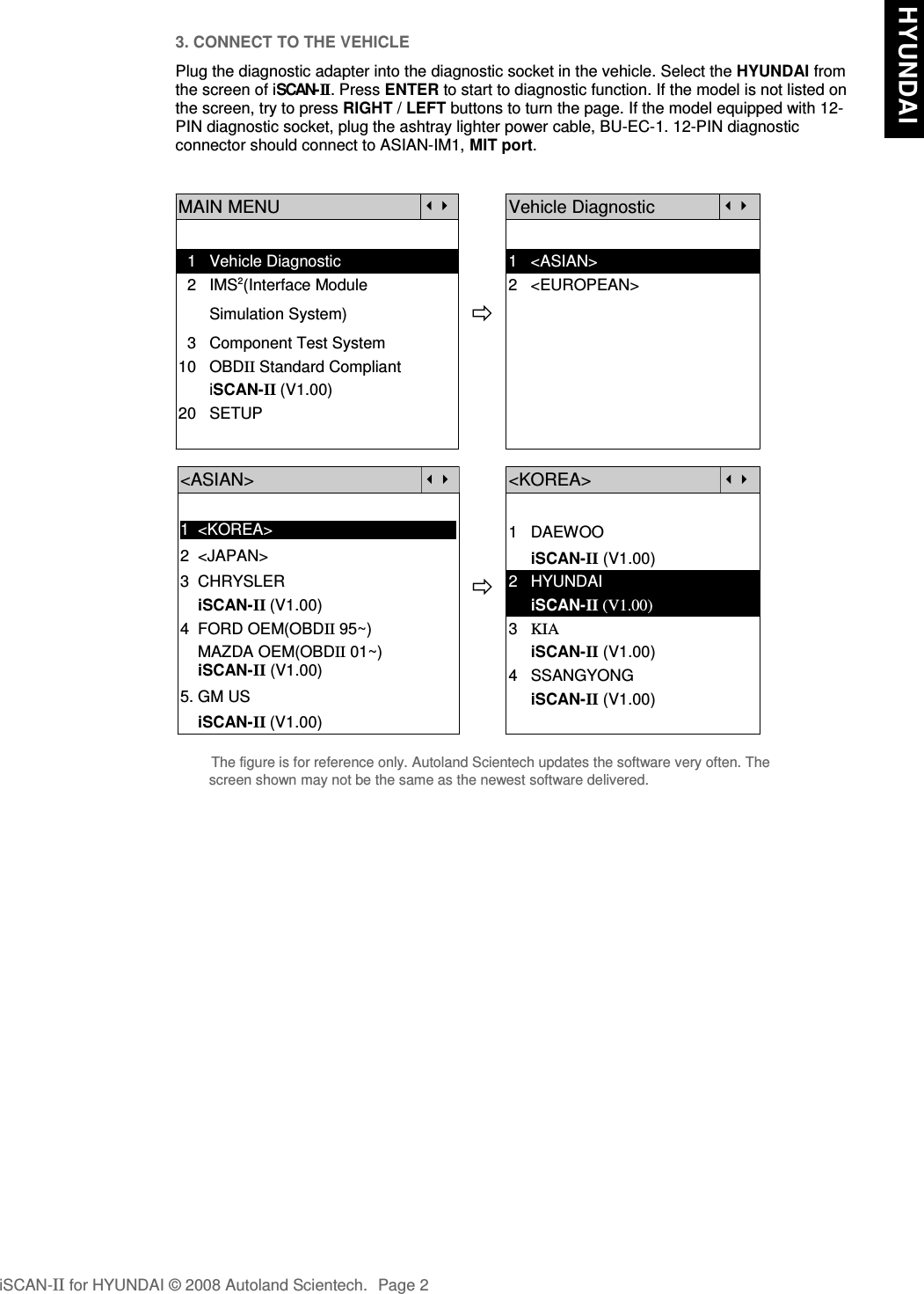 3. CONNECT TO THE VEHICLEPlug the diagnostic adapter into the diagnostic socket in the vehicle. Select the HYUNDAI fromthe screen of iSCAN- II . Press ENTER to start to diagnostic function. If the model is not listed onthe screen, try to press RIGHT / LEFT buttons to turn the page. If the model equipped with 12-PIN diagnostic socket, plug the ashtray lighter power cable, BU-EC-1. 12-PIN diagnosticconnector should connect to ASIAN-IM1, MIT port.MAIN MENUVehicle Diagnostic  1   Vehicle Diagnostic 1   &lt;ASIAN&gt;  2   IMS2(Interface Module      2   &lt;EUROPEAN&gt;       Simulation System)  3   Component Test System10   OBDII Standard Compliant       iSCAN-II (V1.00)20   SETUP&lt;ASIAN&gt;&lt;KOREA&gt;1  &lt;KOREA&gt;2  &lt;JAPAN&gt;1   DAEWOO     iSCAN-II (V1.00)3  CHRYSLER    iSCAN-II (V1.00)4  FORD OEM(OBDII 95~)2   HYUNDAI                 iSCAN-II (V1.00)3   KIA    MAZDA OEM(OBDII 01~)    iSCAN-II (V1.00)5. GM US     iSCAN-II (V1.00)4   SSANGYONG     iSCAN-II (V1.00)    iSCAN-II (V1.00)The figure is for reference only. Autoland Scientech updates the software very often. Thescreen shown may not be the same as the newest software delivered.iSCAN-II for HYUNDAI © 2008 Autoland Scientech. Page 2 HYUNDAI