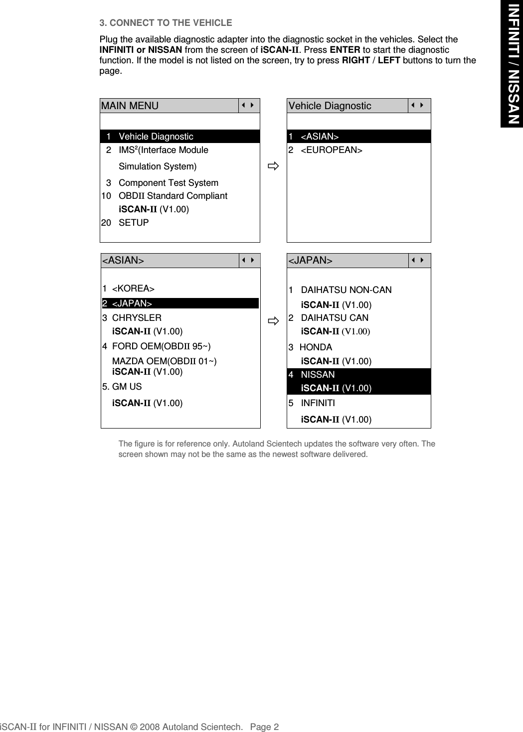 3. CONNECT TO THE VEHICLEPlug the available diagnostic adapter into the diagnostic socket in the vehicles. Select theINFINITI or NISSAN from the screen of iSCAN-II. Press ENTER to start the diagnosticfunction. If the model is not listed on the screen, try to press RIGHT / LEFT buttons to turn thepage.MAIN MENUVehicle Diagnostic  1   Vehicle Diagnostic 1   &lt;ASIAN&gt;  2   IMS2(Interface Module      2   &lt;EUROPEAN&gt;       Simulation System)  3   Component Test System10   OBDII Standard Compliant       iSCAN-II (V1.00)20   SETUP&lt;ASIAN&gt;&lt;JAPAN&gt;1  &lt;KOREA&gt;2  &lt;JAPAN&gt;1   DAIHATSU NON-CAN     iSCAN-II (V1.00)3  CHRYSLER    iSCAN-II (V1.00)4  FORD OEM(OBDII 95~)2   DAIHATSU CAN                iSCAN-II (V1.00)3  HONDA    MAZDA OEM(OBDII 01~)    iSCAN-II (V1.00)5. GM US     iSCAN-II (V1.00)4   NISSAN     iSCAN-II (V1.00)    iSCAN-II (V1.00) 5   INFINITI     iSCAN-II (V1.00)The figure is for reference only. Autoland Scientech updates the software very often. Thescreen shown may not be the same as the newest software delivered.iSCAN-II for INFINITI / NISSAN © 2008 Autoland Scientech. Page 2 INFINITI / NISSAN