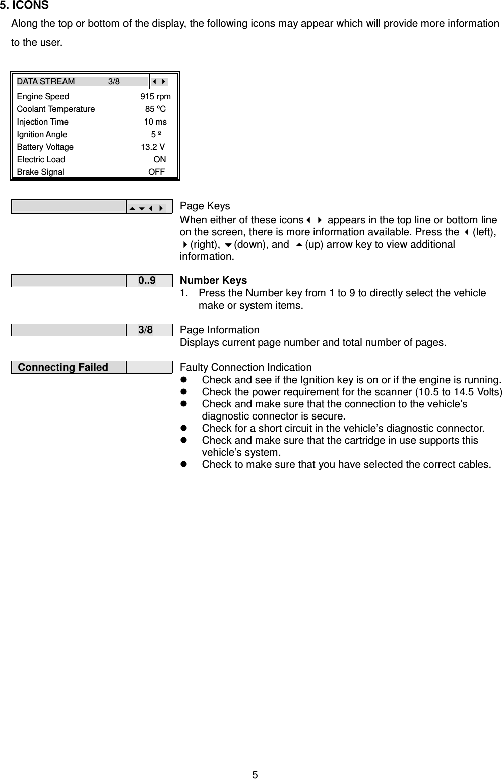 5 5. ICONS Along the top or bottom of the display, the following icons may appear which will provide more information to the user. DATA STREAM        3/8        Engine Speed                 915 rpmCoolant Temperature            85 ºC Injection Time                  10 ms Ignition Angle                    5 º  Battery Voltage                13.2 V  Electric Load                     ON  Brake Signal                    OFF                          Page Keys When either of these icons appears in the top line or bottom line on the screen, there is more information available. Press the (left), (right), (down), and (up) arrow key to view additional information.                        0..9 Number Keys 1.  Press the Number key from 1 to 9 to directly select the vehicle make or system items.                       3/8  Page Information Displays current page number and total number of pages.   Connecting Failed     Faulty Connection Indication   Check and see if the Ignition key is on or if the engine is running.  Check the power requirement for the scanner (10.5 to 14.5 Volts)  Check and make sure that the connection to the vehicle’s diagnostic connector is secure.   Check for a short circuit in the vehicle’s diagnostic connector.   Check and make sure that the cartridge in use supports this vehicle’s system.   Check to make sure that you have selected the correct cables. 