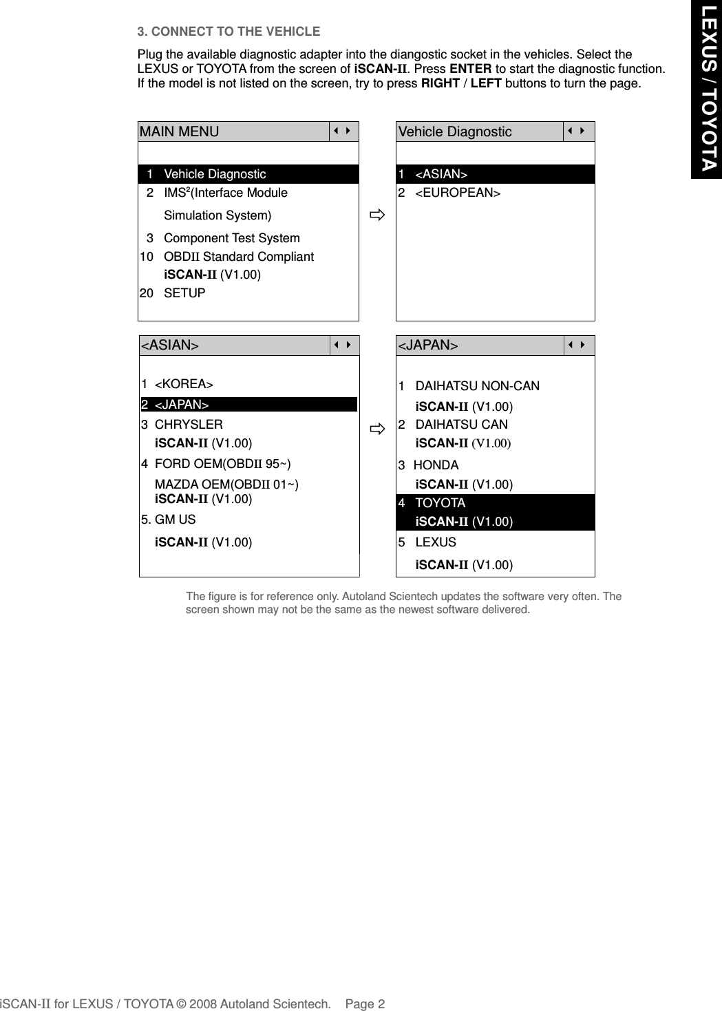 3. CONNECT TO THE VEHICLEPlug the available diagnostic adapter into the diangostic socket in the vehicles. Select theLEXUS or TOYOTA from the screen of iSCAN-II. Press ENTER to start the diagnostic function.If the model is not listed on the screen, try to press RIGHT / LEFT buttons to turn the page. MAIN MENUVehicle Diagnostic  1   Vehicle Diagnostic 1   &lt;ASIAN&gt;  2   IMS2(Interface Module      2   &lt;EUROPEAN&gt;       Simulation System)  3   Component Test System10   OBDII Standard Compliant       iSCAN-II (V1.00)20   SETUP&lt;ASIAN&gt;&lt;JAPAN&gt;1  &lt;KOREA&gt;2  &lt;JAPAN&gt;1   DAIHATSU NON-CAN     iSCAN-II (V1.00)3  CHRYSLER    iSCAN-II (V1.00)4  FORD OEM(OBDII 95~)2   DAIHATSU CAN                iSCAN-II (V1.00)3  HONDA    MAZDA OEM(OBDII 01~)    iSCAN-II (V1.00)5. GM US     iSCAN-II (V1.00)4   TOYOTA     iSCAN-II (V1.00)    iSCAN-II (V1.00) 5   LEXUS     iSCAN-II (V1.00)The figure is for reference only. Autoland Scientech updates the software very often. Thescreen shown may not be the same as the newest software delivered.iSCAN-II for LEXUS / TOYOTA © 2008 Autoland Scientech. Page 2 LEXUS / TOYOTA