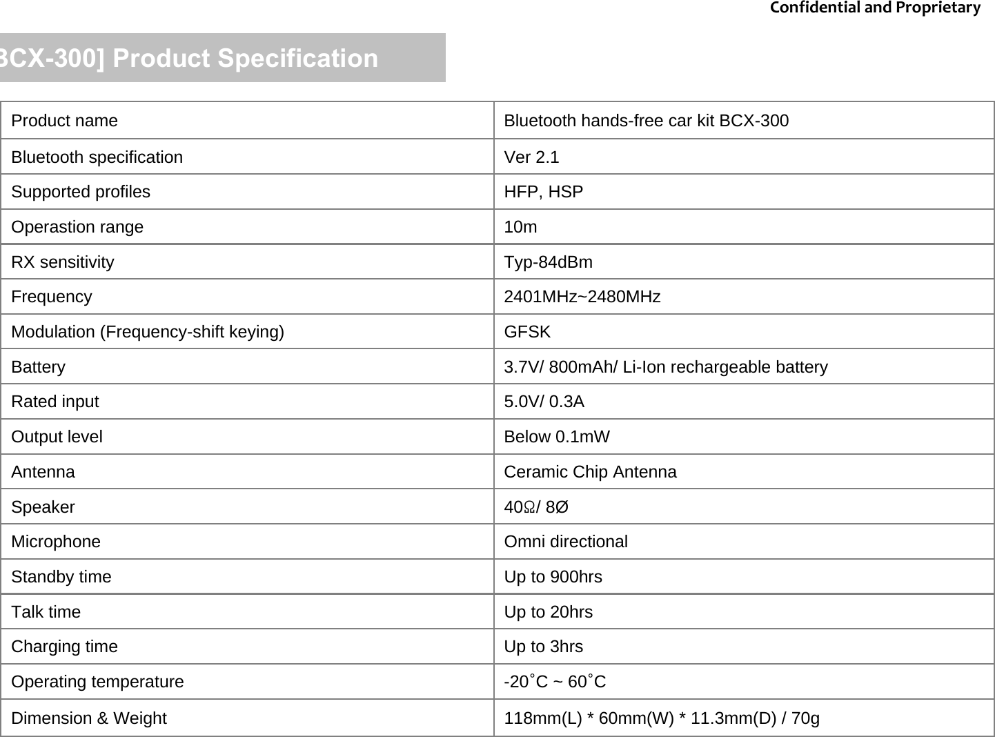 [BCX-300] Product SpecificationConfidentialandProprietaryProduct name Bluetooth hands-free car kit BCX-300Bluetooth specification Ver 2.1Supported profiles HFP, HSPOperastion range 10mRX sensitivity Typ-84dBmFrequency 2401MHz~2480MHzModulation (Frequency-shift keying) GFSKOutput level Below 0.1mWAntenna Ceramic Chip AntennaBattery 3.7V/ 800mAh/ Li-Ion rechargeable batteryRated input 5.0V/ 0.3ASpeaker 40&Omega;/ 8&Oslash;Microphone Omni directionalStandby time Up to 900hrsTalk time Up to 20hrsCharging time Up to 3hrsOperating temperature -20&deg;C ~ 60&deg;CDimension &amp; Weight 118mm(L) * 60mm(W) * 11.3mm(D) / 70g