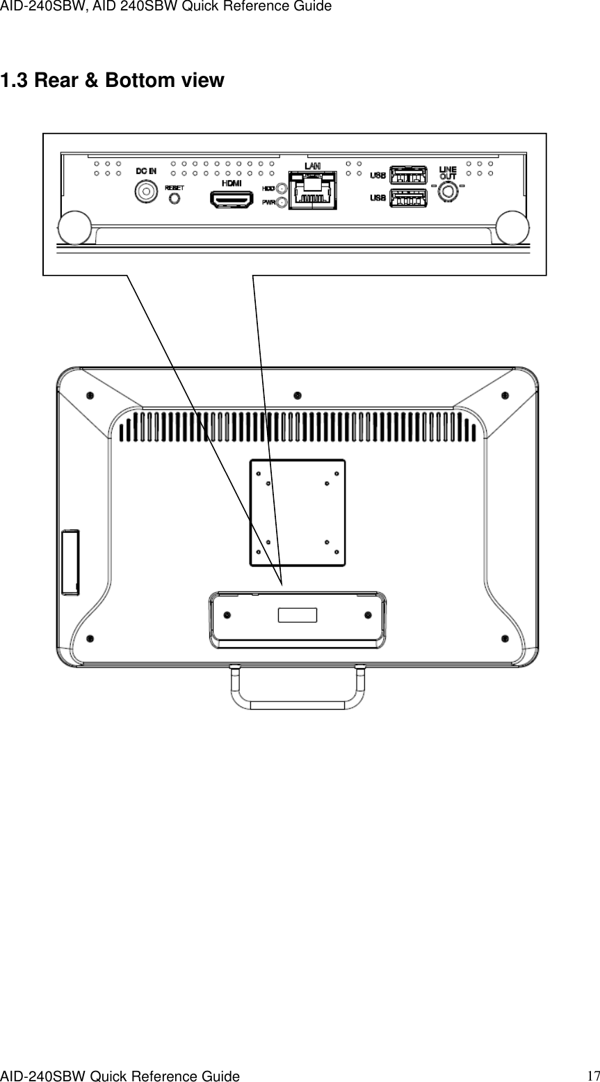 AID-240SBW, AID 240SBW Quick Reference Guide    AID-240SBW Quick Reference Guide   17 1.3 Rear &amp; Bottom view                   