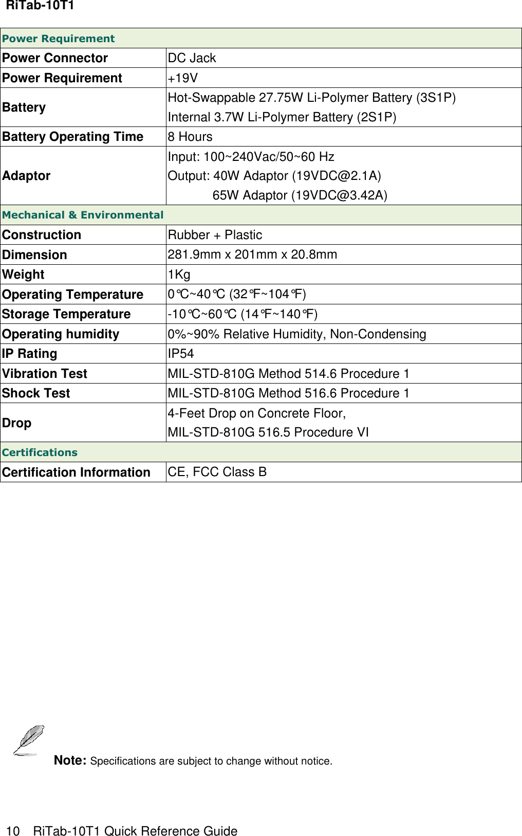 RiTab-10T1   10    RiTab-10T1 Quick Reference Guide Power Requirement Power Connector DC Jack Power Requirement +19V Battery Hot-Swappable 27.75W Li-Polymer Battery (3S1P) Internal 3.7W Li-Polymer Battery (2S1P) Battery Operating Time 8 Hours Adaptor Input: 100~240Vac/50~60 Hz Output: 40W Adaptor (19VDC@2.1A) 65W Adaptor (19VDC@3.42A) Mechanical &amp; Environmental  Construction Rubber + Plastic Dimension 281.9mm x 201mm x 20.8mm Weight 1Kg Operating Temperature 0°C~40°C (32°F~104°F) Storage Temperature -10°C~60°C (14°F~140°F) Operating humidity 0%~90% Relative Humidity, Non-Condensing IP Rating IP54 Vibration Test MIL-STD-810G Method 514.6 Procedure 1 Shock Test MIL-STD-810G Method 516.6 Procedure 1 Drop 4-Feet Drop on Concrete Floor,   MIL-STD-810G 516.5 Procedure VI Certifications  Certification Information CE, FCC Class B             Note: Specifications are subject to change without notice.   