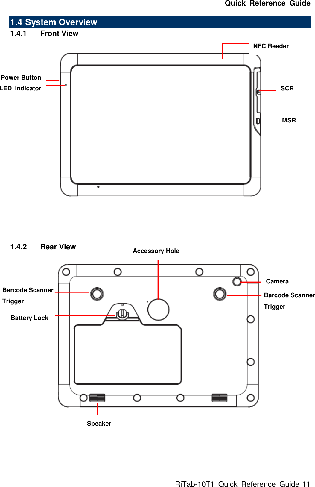 Quick  Reference  Guide RiTab-10T1  Quick  Reference  Guide 11 1.4 System Overview 1.4.1  Front View     1.4.2  Rear View       Camera Barcode Scanner Trigger Barcode Scanner Trigger Battery Lock Speaker Accessory Hole NFC Reader SCR MSR Power Button LED  Indicator 