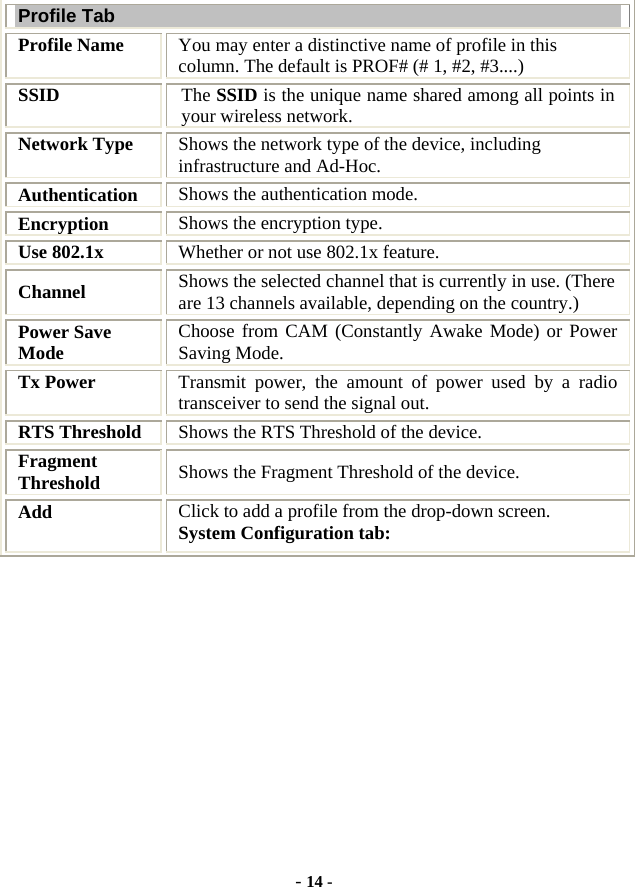  - 14 - Profile Tab Profile Name  You may enter a distinctive name of profile in this column. The default is PROF# (# 1, #2, #3....) SSID  The SSID is the unique name shared among all points in your wireless network. Network Type  Shows the network type of the device, including infrastructure and Ad-Hoc. Authentication  Shows the authentication mode. Encryption  Shows the encryption type. Use 802.1x    Whether or not use 802.1x feature. Channel  Shows the selected channel that is currently in use. (There are 13 channels available, depending on the country.) Power Save Mode  Choose from CAM (Constantly Awake Mode) or Power Saving Mode. Tx Power    Transmit power, the amount of power used by a radio transceiver to send the signal out. RTS Threshold  Shows the RTS Threshold of the device. Fragment Threshold  Shows the Fragment Threshold of the device. Add  Click to add a profile from the drop-down screen. System Configuration tab: 