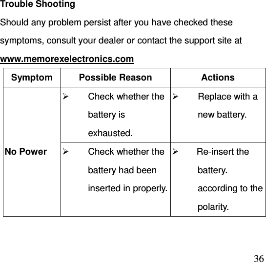  36 Trouble Shooting Should any problem persist after you have checked these symptoms, consult your dealer or contact the support site at www.memorexelectronics.com Symptom  Possible Reason  Actions  Check whether the battery is exhausted.  Replace with a new battery. No Power   Check whether the battery had been inserted in properly.  Re-insert the battery. according to the polarity. 