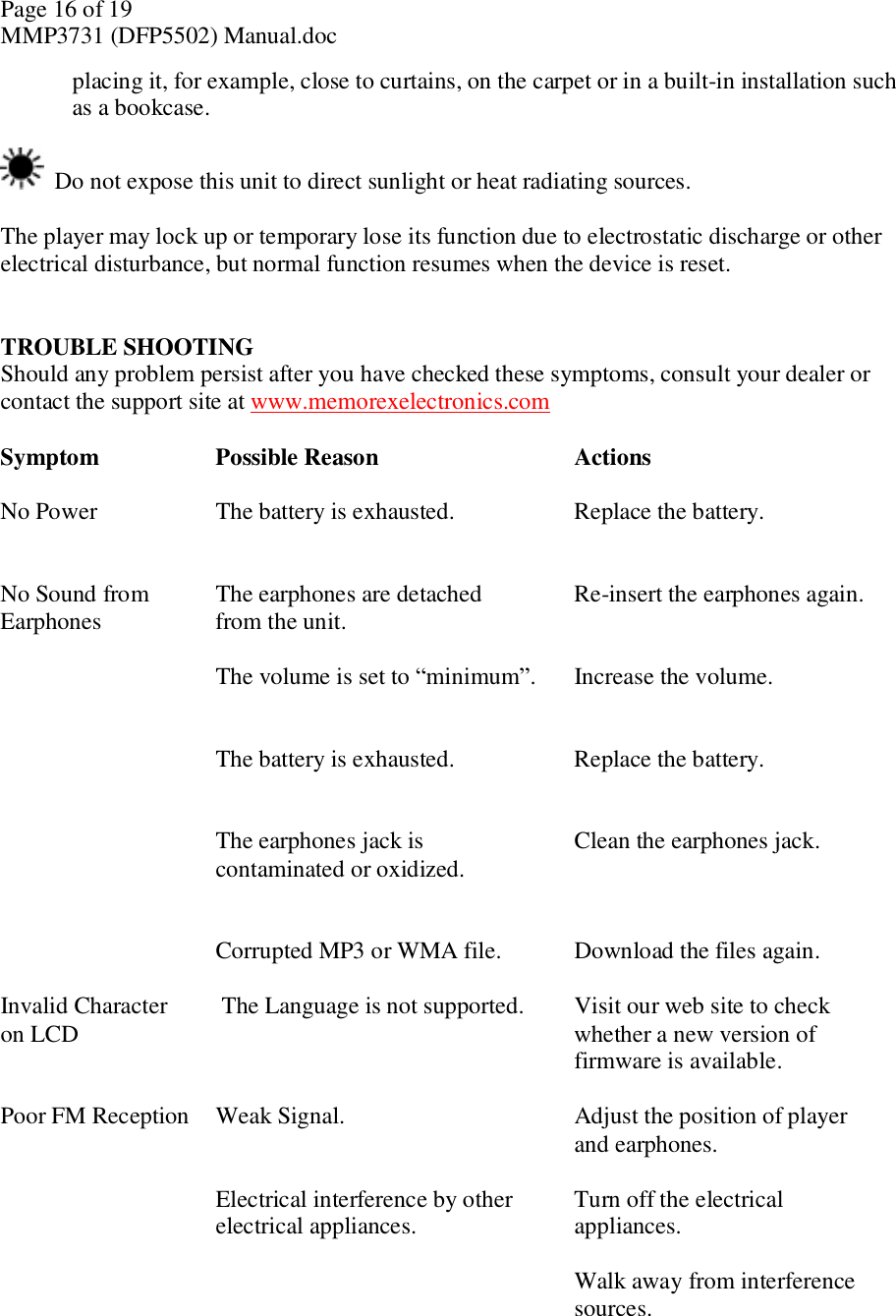 Page 16 of 19 MMP3731 (DFP5502) Manual.doc placing it, for example, close to curtains, on the carpet or in a built-in installation such as a bookcase.    Do not expose this unit to direct sunlight or heat radiating sources.  The player may lock up or temporary lose its function due to electrostatic discharge or other electrical disturbance, but normal function resumes when the device is reset.   TROUBLE SHOOTING Should any problem persist after you have checked these symptoms, consult your dealer or contact the support site at www.memorexelectronics.com  Symptom Possible Reason Actions  No Power The battery is exhausted. Replace the battery.    No Sound from The earphones are detached Re-insert the earphones again. Earphones from the unit.     The volume is set to “minimum”. Increase the volume.             The battery is exhausted.  Replace the battery.         The earphones jack is   Clean the earphones jack.    contaminated or oxidized.         Corrupted MP3 or WMA file.  Download the files again.  Invalid Character  The Language is not supported. Visit our web site to check on LCD       whether a new version of          firmware is available.   Poor FM Reception Weak Signal.    Adjust the position of player         and earphones.     Electrical interference by other Turn off the electrical    electrical appliances.   appliances.          Walk away from interference         sources.  
