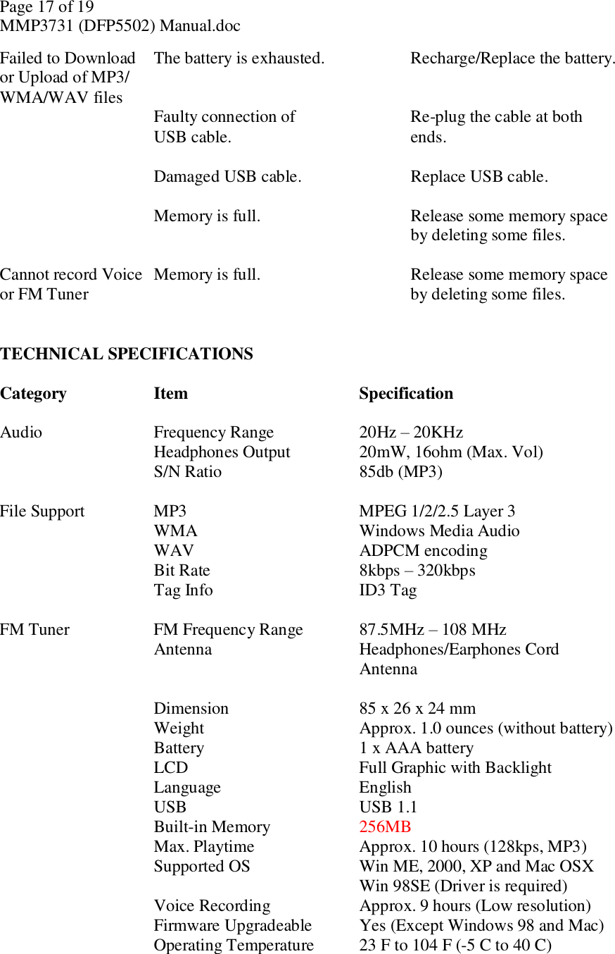 Page 17 of 19 MMP3731 (DFP5502) Manual.doc Failed to Download The battery is exhausted.   Recharge/Replace the battery. or Upload of MP3/      WMA/WAV files     Faulty connection of   Re-plug the cable at both    USB cable.    ends.     Damaged USB cable.   Replace USB cable.     Memory is full.   Release some memory space         by deleting some files.  Cannot record Voice Memory is full.   Release some memory space or FM Tuner       by deleting some files.   TECHNICAL SPECIFICATIONS   Category Item Specification  Audio Frequency Range 20Hz – 20KHz  Headphones Output 20mW, 16ohm (Max. Vol)  S/N Ratio 85db (MP3)  File Support MP3 MPEG 1/2/2.5 Layer 3  WMA Windows Media Audio  WAV ADPCM encoding  Bit Rate 8kbps – 320kbps  Tag Info ID3 Tag  FM Tuner FM Frequency Range 87.5MHz – 108 MHz  Antenna Headphones/Earphones Cord   Antenna   Dimension 85 x 26 x 24 mm  Weight Approx. 1.0 ounces (without battery)  Battery 1 x AAA battery  LCD Full Graphic with Backlight  Language English   USB USB 1.1  Built-in Memory  256MB   Max. Playtime Approx. 10 hours (128kps, MP3)  Supported OS Win ME, 2000, XP and Mac OSX   Win 98SE (Driver is required)  Voice Recording Approx. 9 hours (Low resolution)  Firmware Upgradeable Yes (Except Windows 98 and Mac)  Operating Temperature  23 F to 104 F (-5 C to 40 C) 