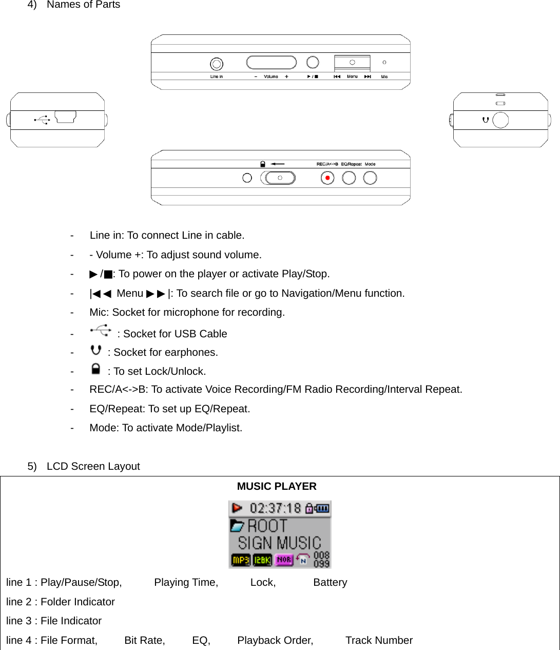 4)  Names of Parts                                                                      -      Line in: To connect Line in cable. -  - Volume +: To adjust sound volume. -  ▶/■: To power on the player or activate Play/Stop. -  |  Menu  |: To search file or go to Navigation/Menu function.◀◀ ▶▶  -  Mic: Socket for microphone for recording. -    : Socket for USB Cable   -    : Socket for earphones. -    : To set Lock/Unlock. -  REC/A&lt;-&gt;B: To activate Voice Recording/FM Radio Recording/Interval Repeat. -  EQ/Repeat: To set up EQ/Repeat.   -  Mode: To activate Mode/Playlist.  5) LCD Screen Layout MUSIC PLAYER  line 1 : Play/Pause/Stop,      Playing Time,      Lock,       Battery line 2 : Folder Indicator line 3 : File Indicator line 4 : File Format,     Bit Rate,     EQ,     Playback Order,      Track Number    