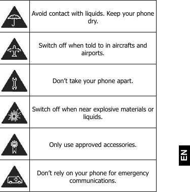   EN  Avoid contact with liquids. Keep your phone dry.  Switch off when told to in aircrafts and airports.  Don’t take your phone apart.  Switch off when near explosive materials or liquids.  Only use approved accessories.  Don’t rely on your phone for emergency communications.  