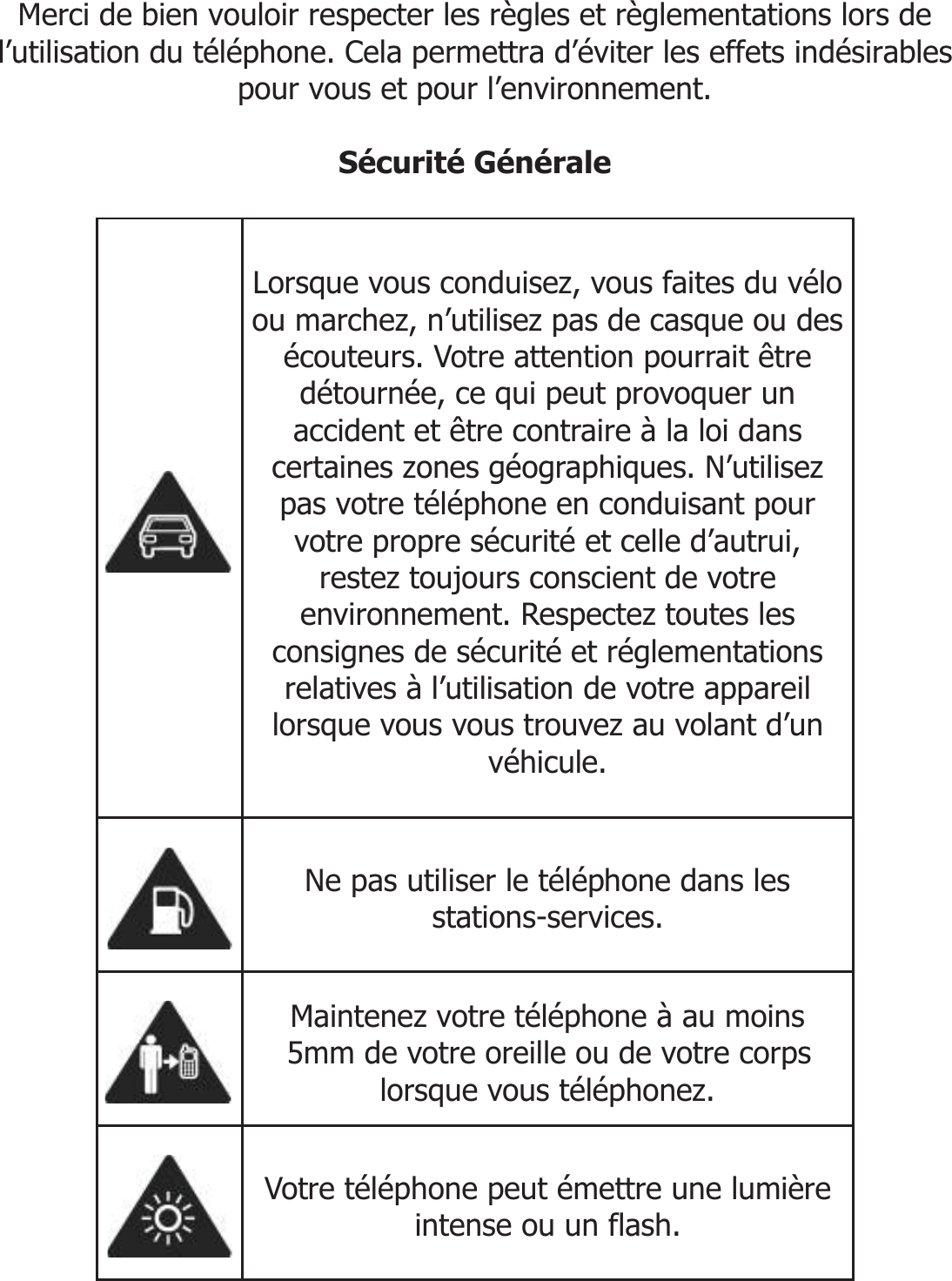     INFORMATIONS RELATIVES À LA SÉCURITÉ Merci de bien vouloir respecter les règles et règlementations lors de l’utilisation du téléphone. Cela permettra d’éviter les effets indésirables pour vous et pour l’environnement.   Sécurité Générale   Lorsque vous conduisez, vous faites du vélo ou marchez, n’utilisez pas de casque ou des écouteurs. Votre attention pourrait être détournée, ce qui peut provoquer un accident et être contraire à la loi dans certaines zones géographiques. N’utilisez pas votre téléphone en conduisant pour votre propre sécurité et celle d’autrui, restez toujours conscient de votre environnement. Respectez toutes les consignes de sécurité et réglementations relatives à l’utilisation de votre appareil lorsque vous vous trouvez au volant d’un véhicule.   Ne pas utiliser le téléphone dans les stations-services.  Maintenez votre téléphone à au moins &quot;5mm de votre oreille ou de votre corps lorsque vous téléphonez.  Votre téléphone peut émettre une lumière intense ou un flash. 