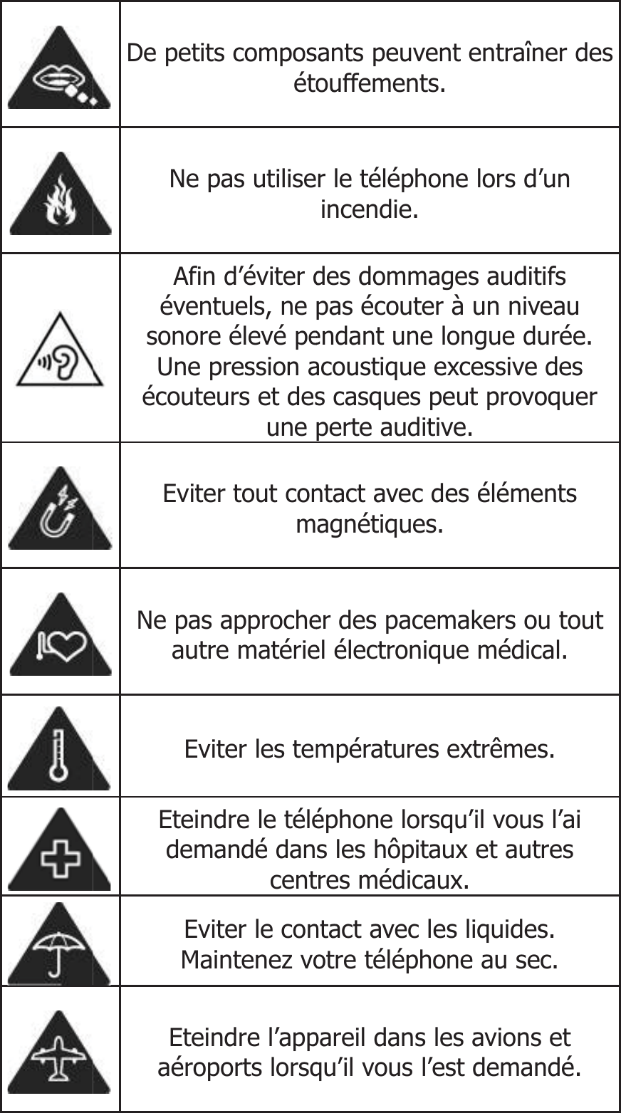  De petits composéto Ne pas utilise Afin d’éviter déventuels, ne sonore élevé peUne pression aécouteurs et desune  Eviter tout conm Ne pas approcheautre matérie Eviter les tem Eteindre le télédemandé dancent Eviter le conMaintenez vo Eteindre l’appaéroports lorsqants peuvent entraînouffements. r le téléphone lors d’incendie. des dommages auditpas écouter à un niveendant une longue duacoustique excessive s casques peut provoperte auditive. ntact avec des élémeagnétiques. er des pacemakers ouel électronique médicmpératures extrêmeséphone lorsqu’il vouss les hôpitaux et auttres médicaux. ntact avec les liquidesotre téléphone au separeil dans les avionsqu’il vous l’est demanner des ’un tifs eau urée. des oquer ents u tout cal. s. s l’ai res s. c. s et ndé. 