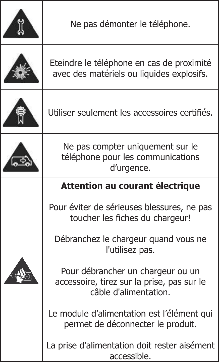  Ne pas dém Eteindre le télépavec des matér Utiliser seulemen Ne pas comptéléphone pod Attention auPour éviter de sétoucher lesDébranchez le l&apos;uPour débrancaccessoire, tirecâble Le module d’alimpermet de dLa prise d’alimenamonter le téléphone. phone en cas de proxriels ou liquides explont les accessoires cerpter uniquement sur our les communicatiod’urgence. u courant électriqu érieuses blessures, ns fiches du chargeur! chargeur quand vousutilisez pas.  cher un chargeur ou uez sur la prise, pas sud&apos;alimentation.  mentation est l’élémeéconnecter le produi tation doit rester aiséaccessible. ximité osifs. rtifiés.le ns ue e pas  s ne un ur le nt qui t. ément 