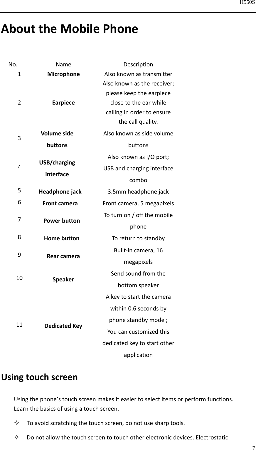   H550S  7  AbouttheMobilePhoneNo.NameDescription1MicrophoneAlsoknownastransmitter2EarpieceAlsoknownasthereceiver;pleasekeeptheearpiececlosetotheearwhilecallinginordertoensurethecallquality.3VolumesidebuttonsAlsoknownassidevolumebuttons4USB/charginginterfaceAlsoknownasI/Oport;USBandcharginginterfacecombo5Headphonejack3.5mmheadphonejack6FrontcameraFrontcamera,5megapixels 7PowerbuttonToturnon/offthemobilephone8HomebuttonToreturntostandby9RearcameraBuilt‐incamera,16megapixels10SpeakerSendsoundfromthebottomspeaker11DedicatedKeyAkeytostartthecamerawithin0.6secondsbyphonestandbymode;YoucancustomizedthisdedicatedkeytostartotherapplicationUsingtouchscreenUsingthephone’stouchscreenmakesiteasiertoselectitemsorperformfunctions.Learnthebasicsofusingatouchscreen. Toavoidscratchingthetouchscreen,donotusesharptools. Donotallowthetouchscreentotouchotherelectronicdevices.Electrostatic