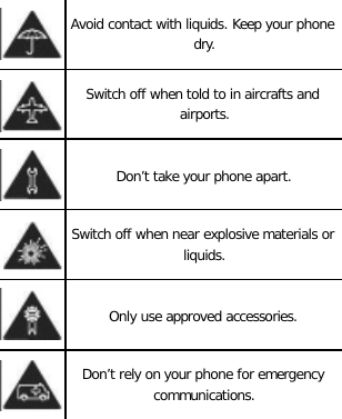 EN   Avoid contact with liquids. Keep your phone dry.  Switch off when told to in aircrafts and airports.   Don’t take your phone apart.  Switch off when near explosive materials or liquids.   Only use approved accessories.  Don’t rely on your phone for emergency communications. 